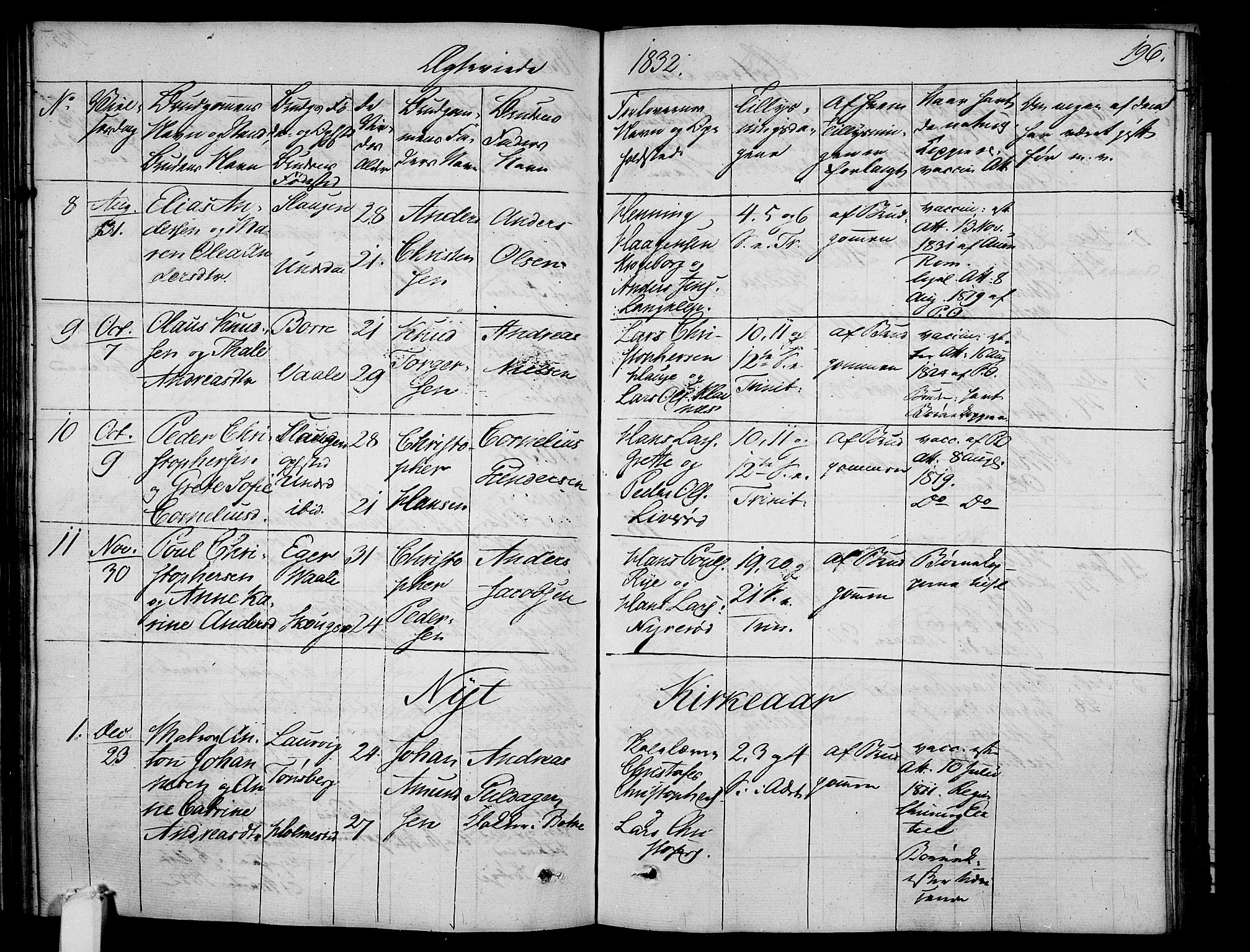 Våle kirkebøker, AV/SAKO-A-334/F/Fa/L0008: Parish register (official) no. I 8, 1824-1844, p. 196