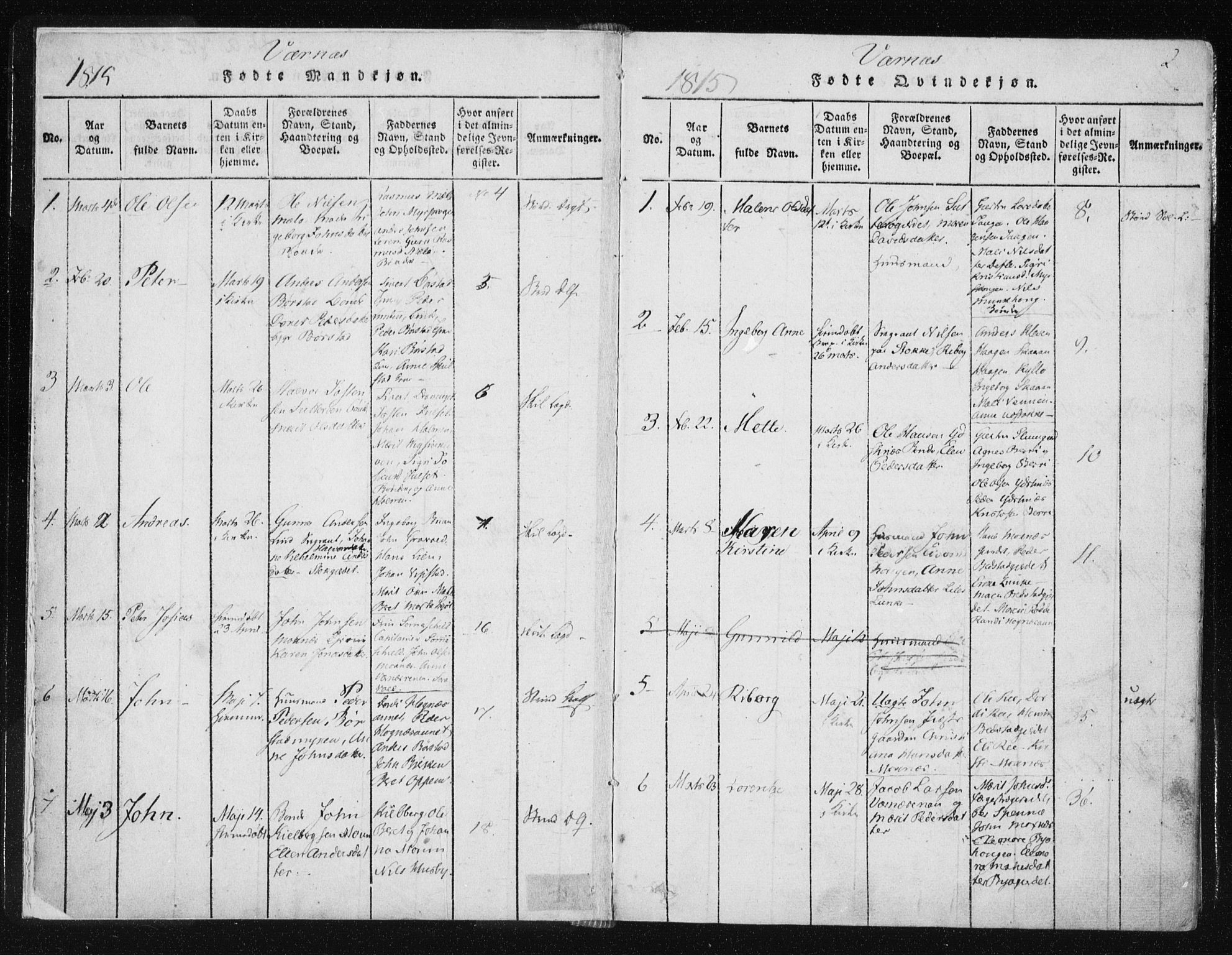 Ministerialprotokoller, klokkerbøker og fødselsregistre - Nord-Trøndelag, SAT/A-1458/709/L0061: Parish register (official) no. 709A08 /1, 1815-1819, p. 2