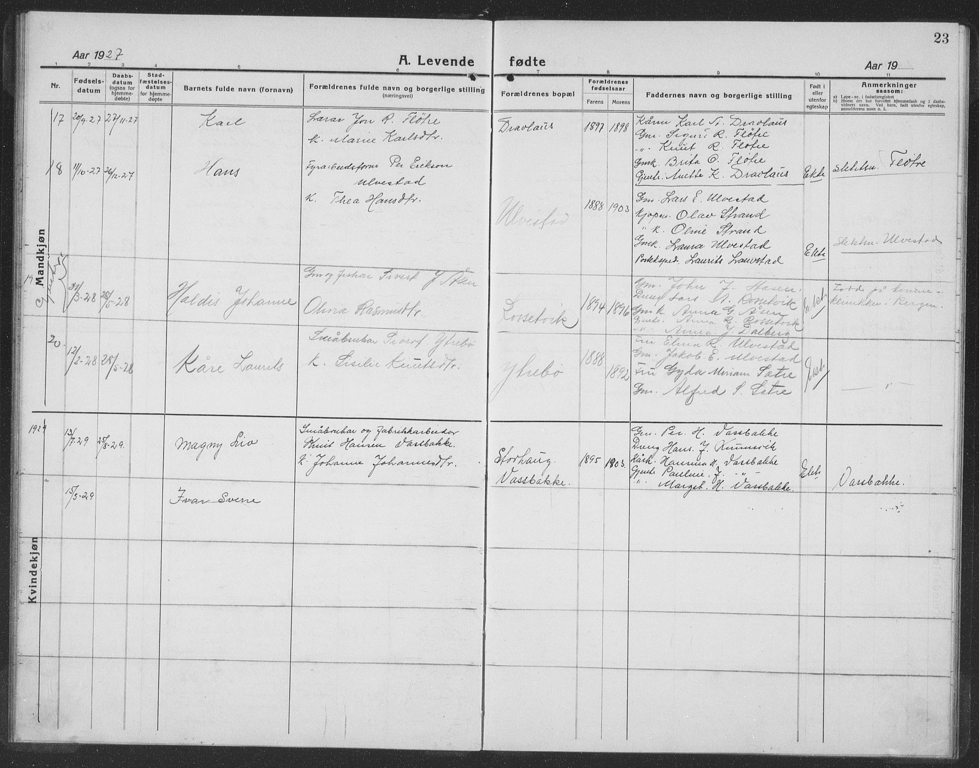 Ministerialprotokoller, klokkerbøker og fødselsregistre - Møre og Romsdal, AV/SAT-A-1454/512/L0170: Parish register (copy) no. 512C02, 1921-1938, p. 23