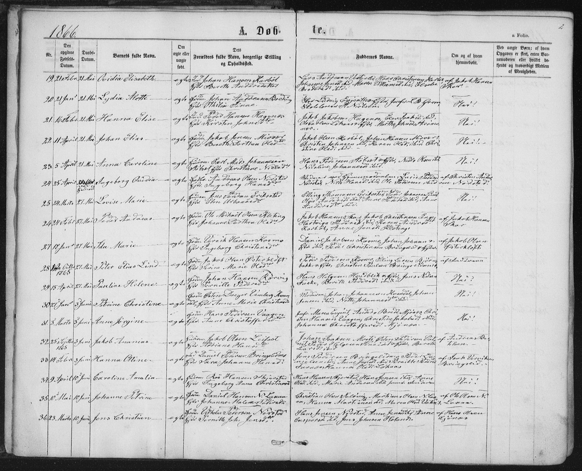 Ministerialprotokoller, klokkerbøker og fødselsregistre - Nordland, AV/SAT-A-1459/852/L0739: Parish register (official) no. 852A09, 1866-1877, p. 2