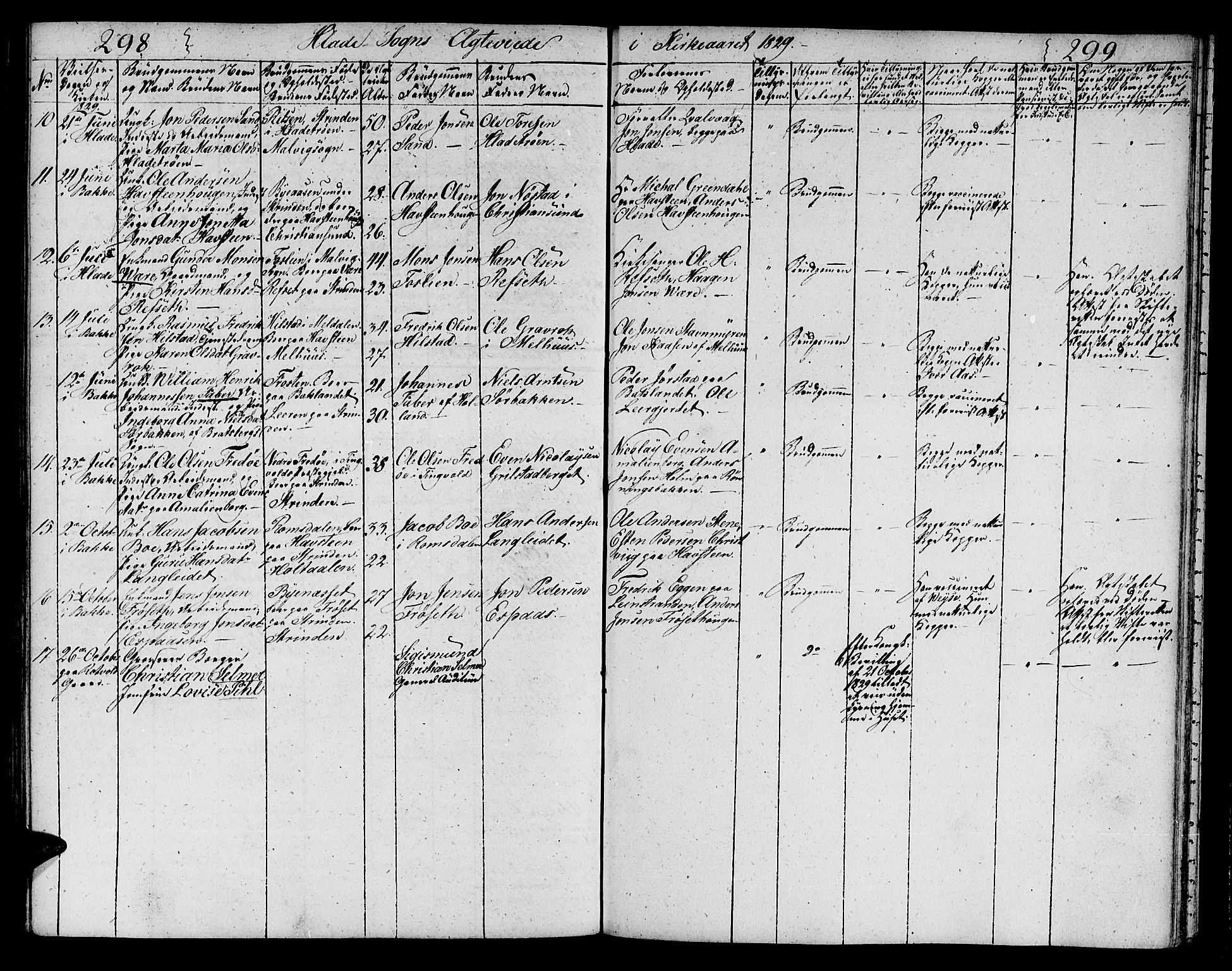 Ministerialprotokoller, klokkerbøker og fødselsregistre - Sør-Trøndelag, SAT/A-1456/606/L0306: Parish register (copy) no. 606C02, 1797-1829, p. 298-299