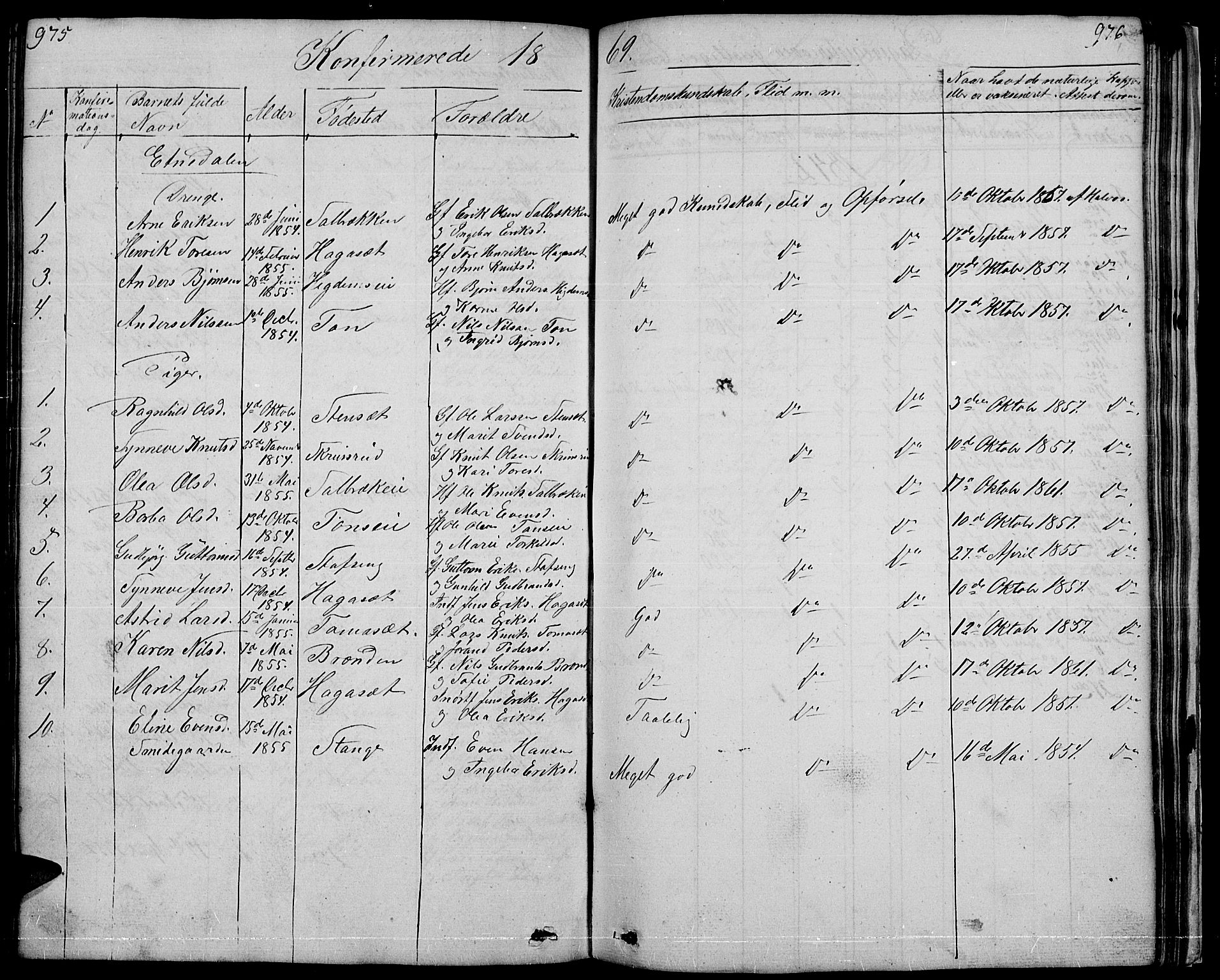 Nord-Aurdal prestekontor, SAH/PREST-132/H/Ha/Hab/L0001: Parish register (copy) no. 1, 1834-1887, p. 975-976
