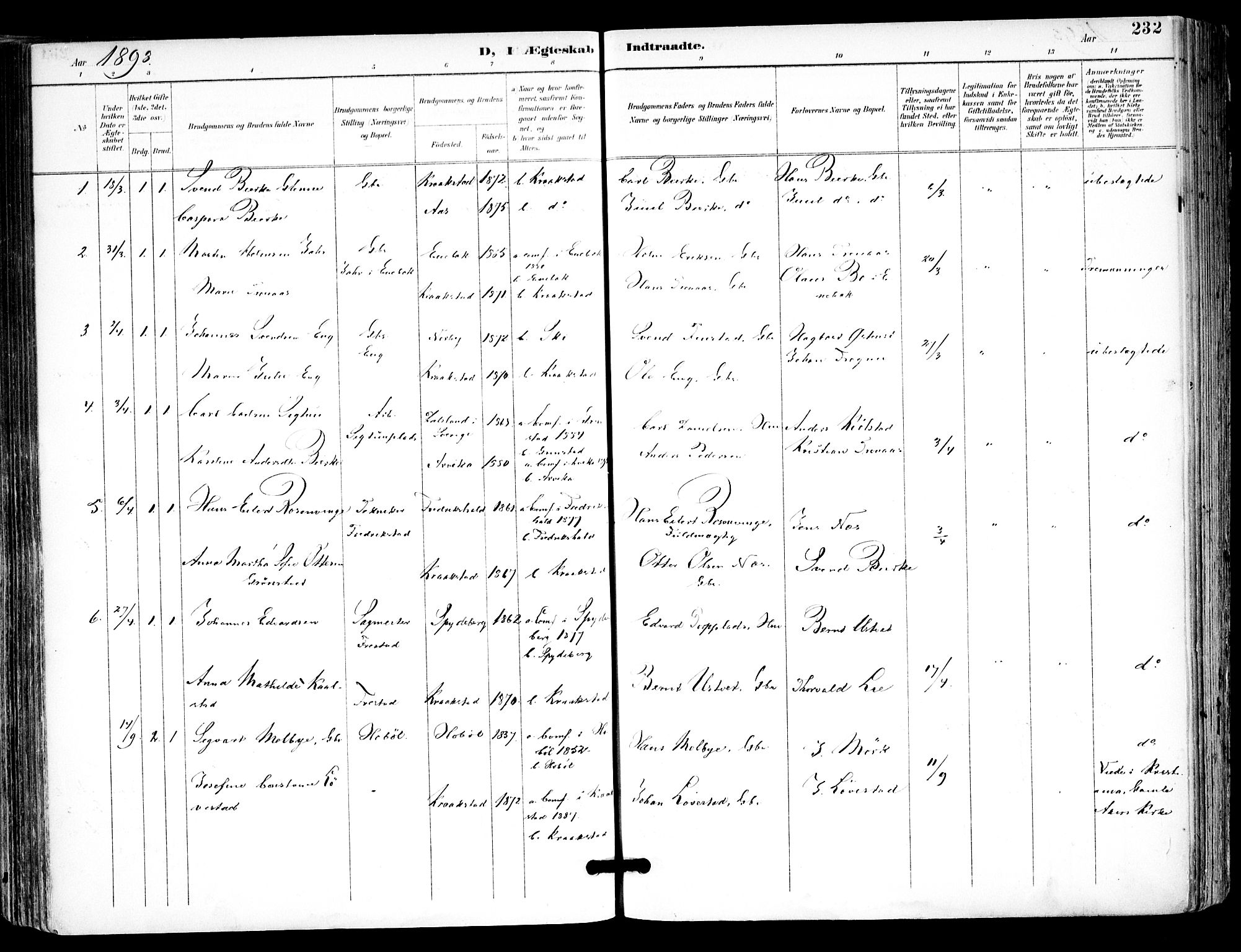 Kråkstad prestekontor Kirkebøker, SAO/A-10125a/F/Fa/L0010: Parish register (official) no. I 10, 1893-1931, p. 232