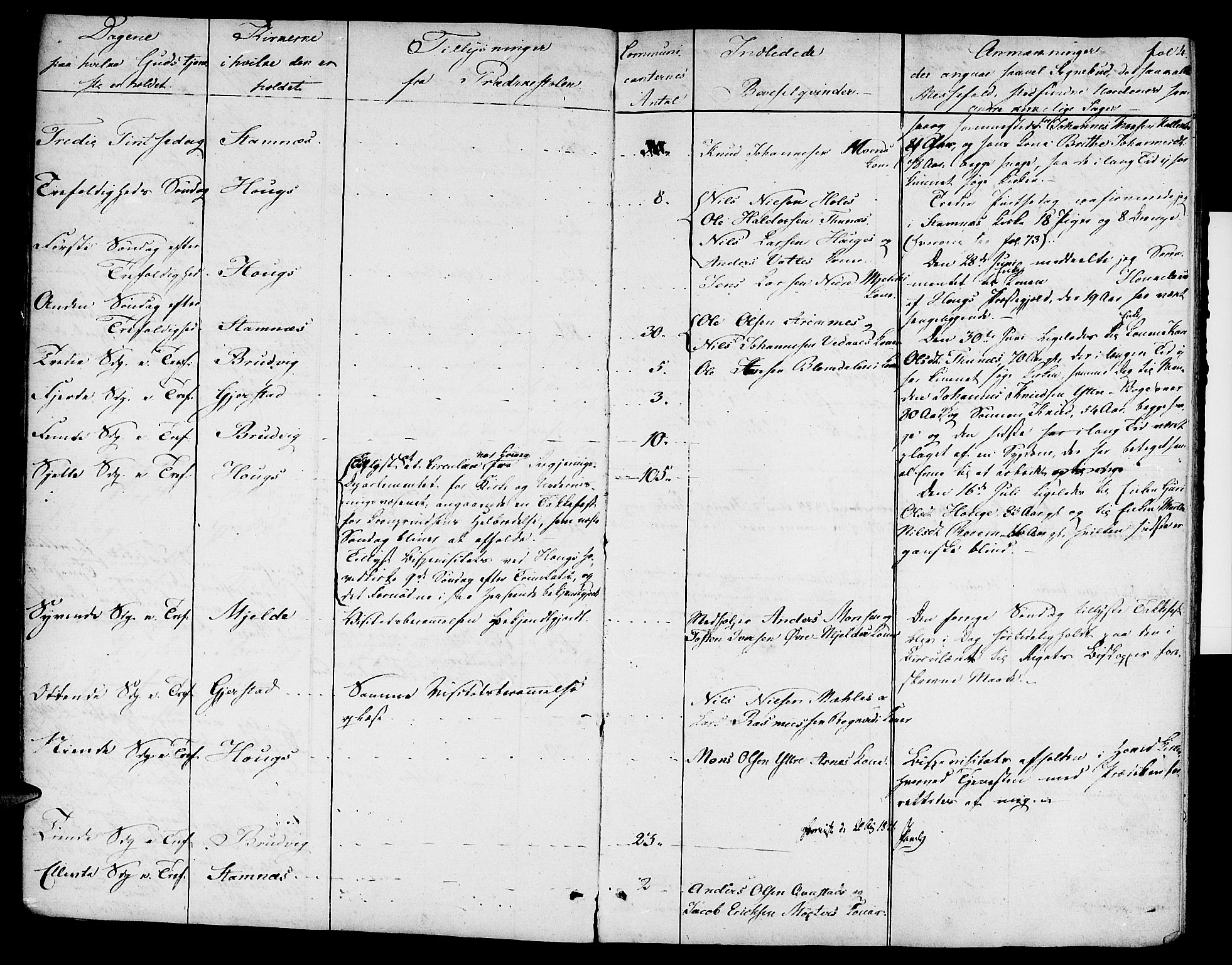 Haus sokneprestembete, AV/SAB-A-75601: Curate's parish register no. A 1, 1821-1841, p. 4