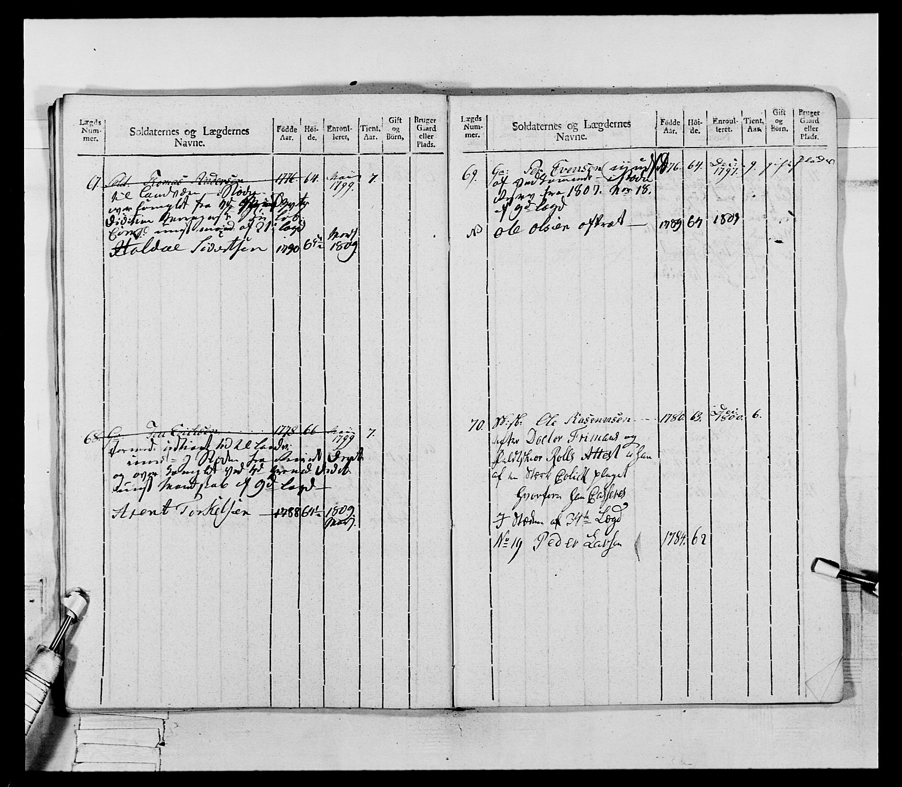 Generalitets- og kommissariatskollegiet, Det kongelige norske kommissariatskollegium, AV/RA-EA-5420/E/Eh/L0075b: 1. Trondheimske nasjonale infanteriregiment, 1807, p. 165