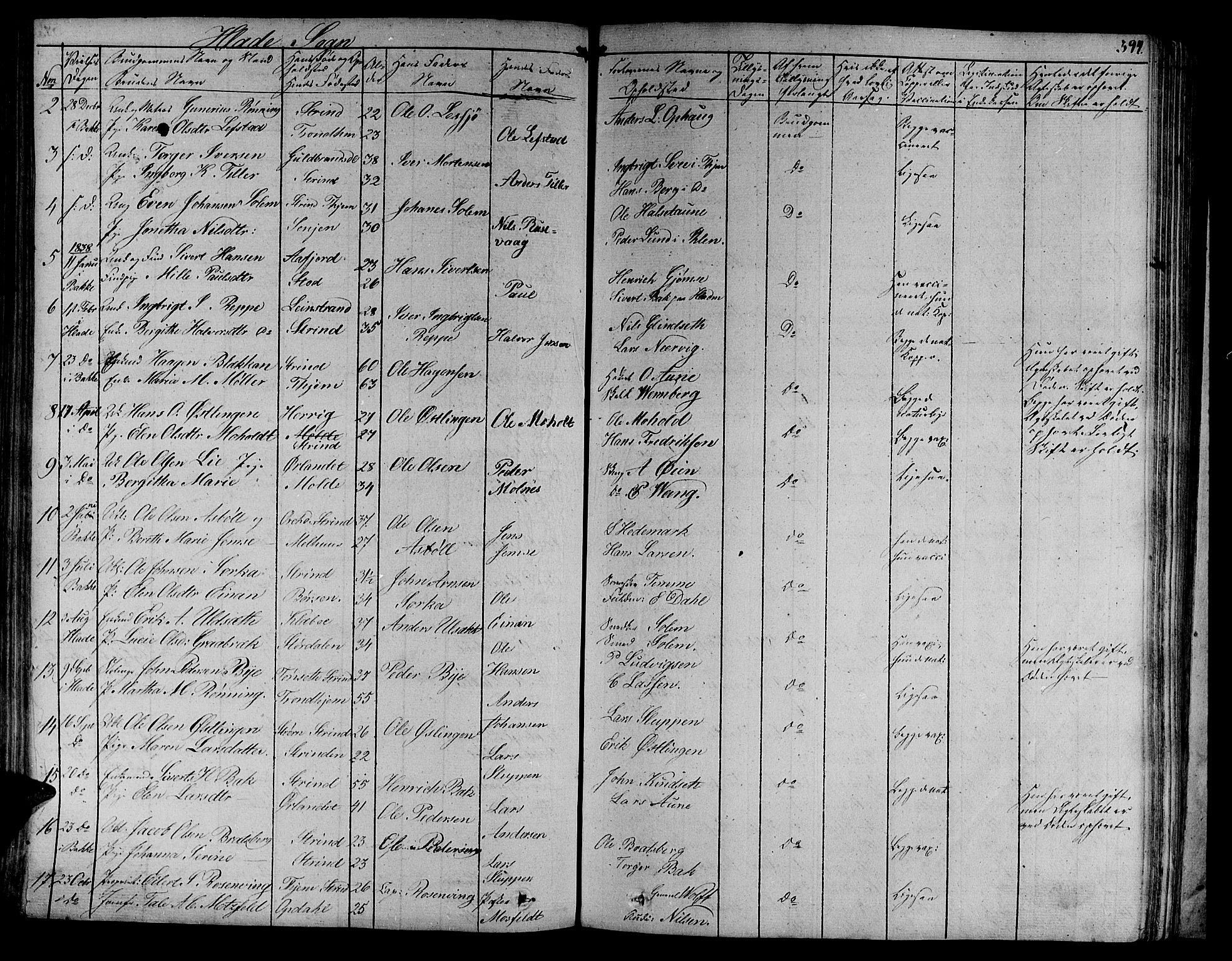 Ministerialprotokoller, klokkerbøker og fødselsregistre - Sør-Trøndelag, SAT/A-1456/606/L0286: Parish register (official) no. 606A04 /1, 1823-1840, p. 394