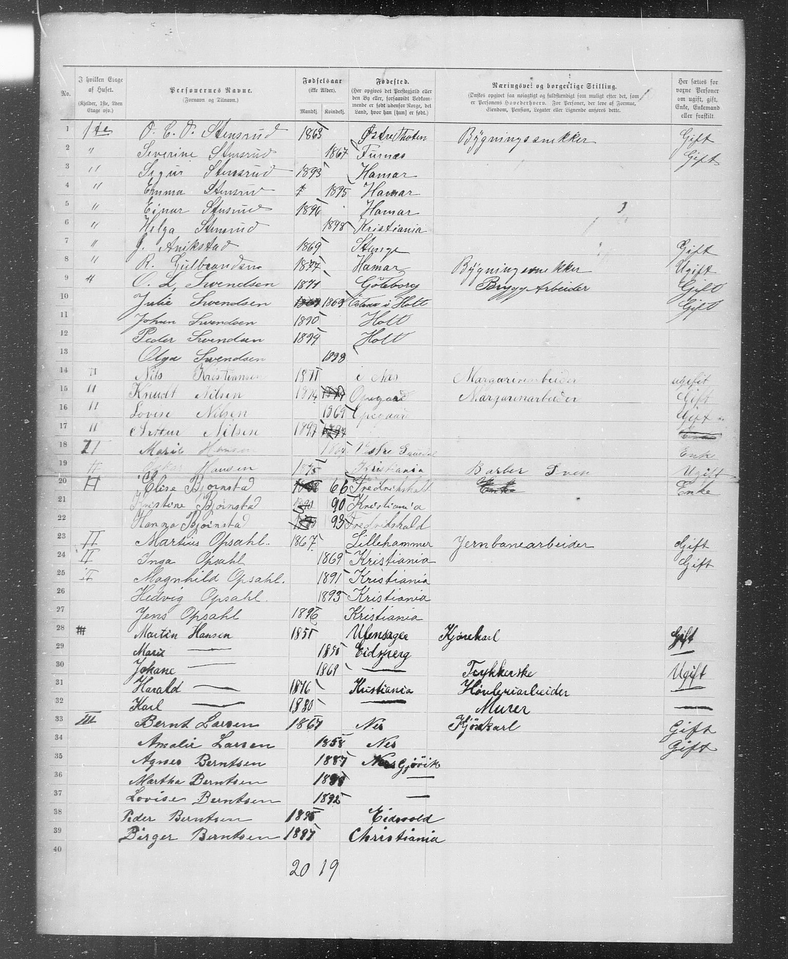 OBA, Municipal Census 1899 for Kristiania, 1899, p. 1058