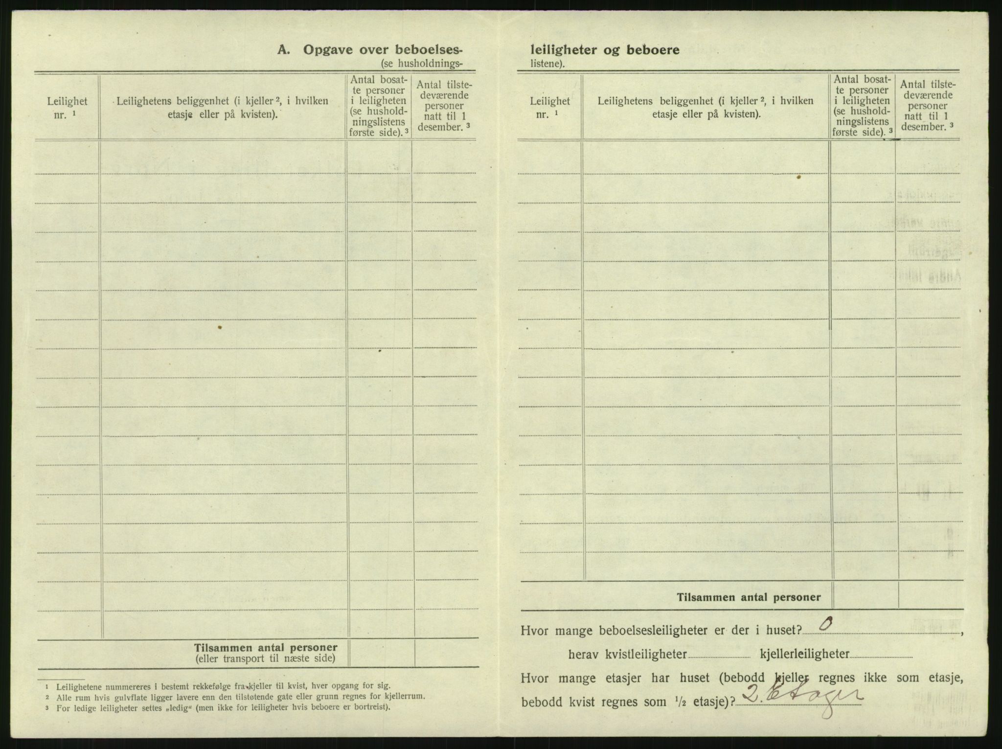 SAK, 1920 census for Risør, 1920, p. 1326