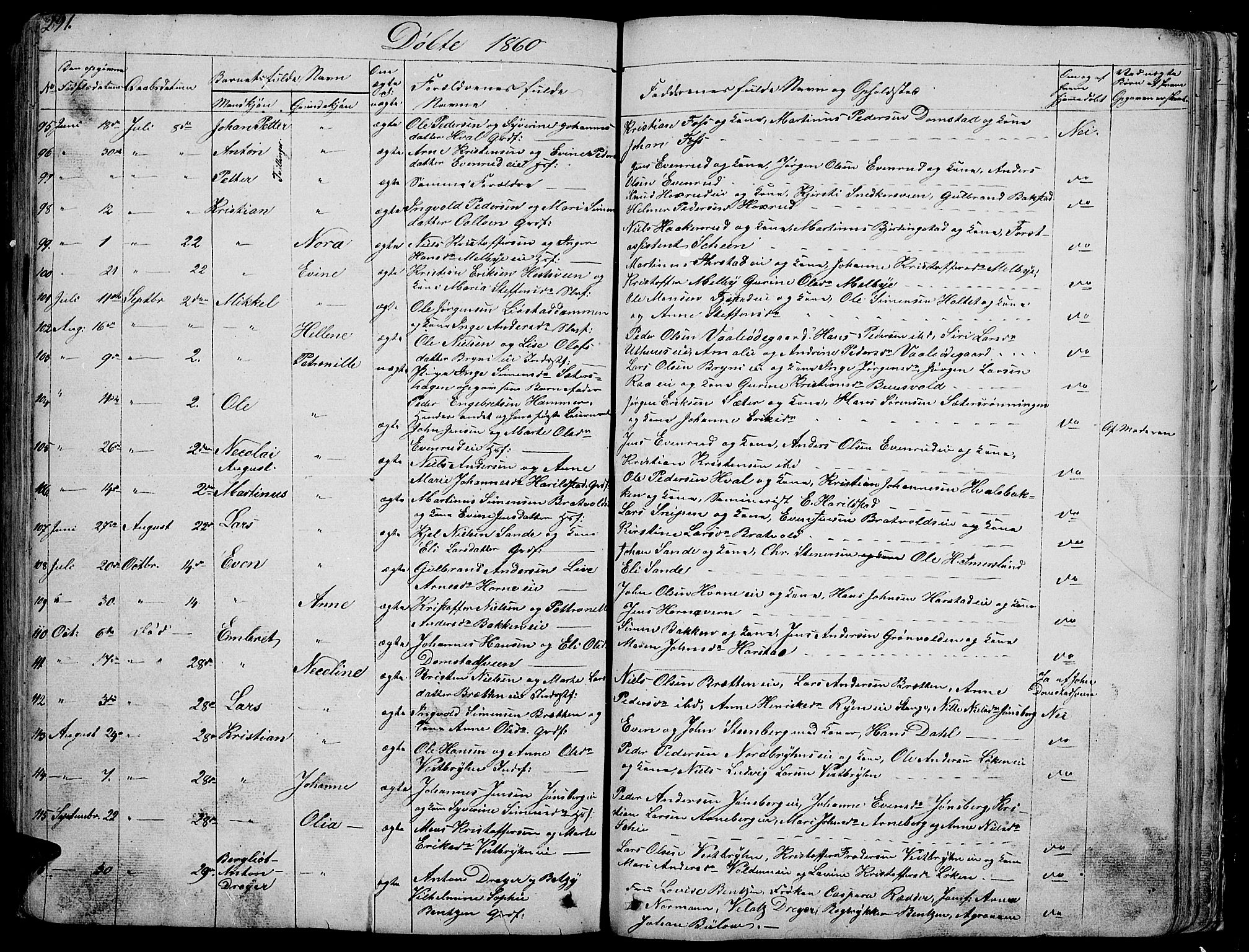 Romedal prestekontor, AV/SAH-PREST-004/L/L0009: Parish register (copy) no. 9, 1846-1866, p. 291