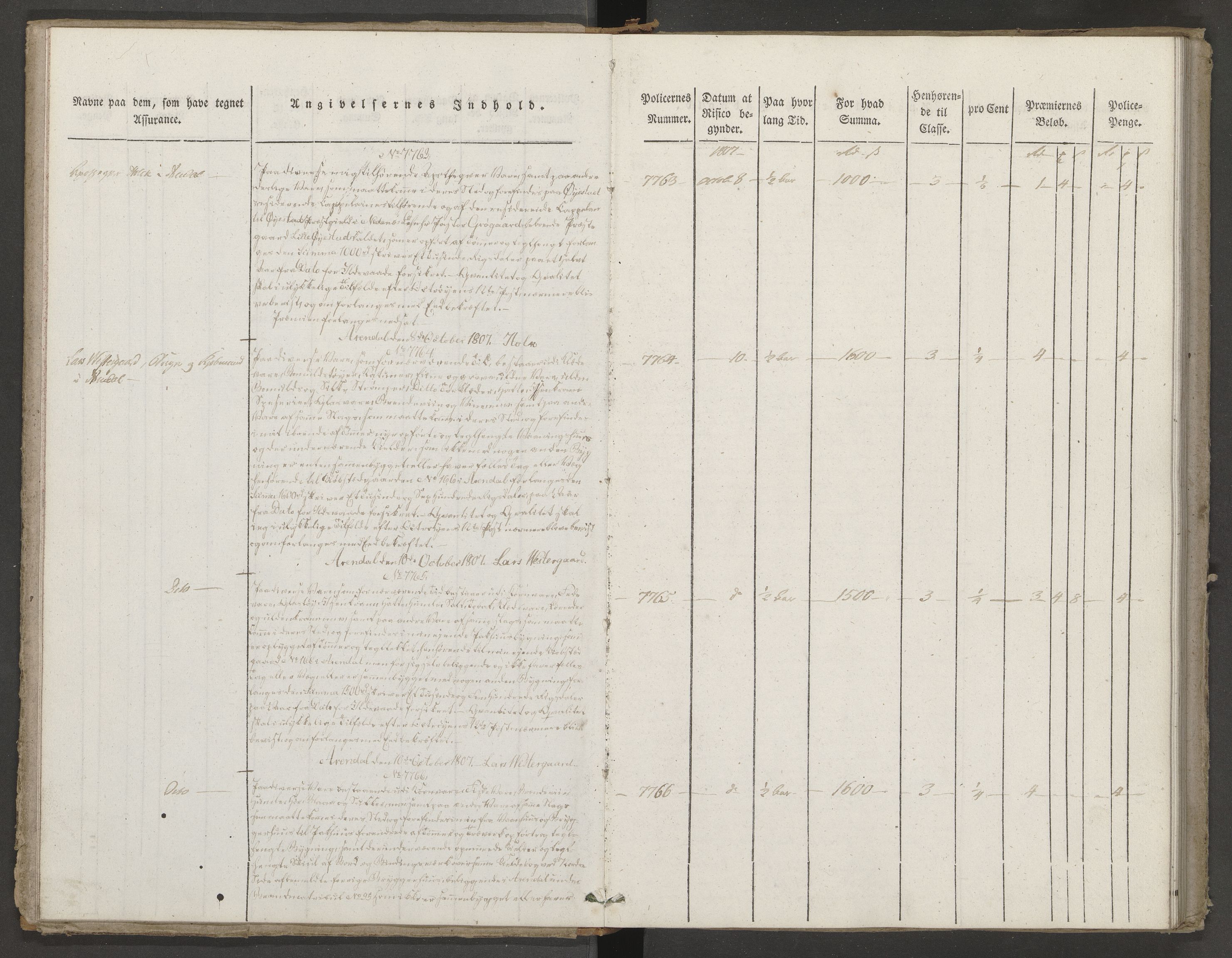 Norges Brannkasse Arendal, AV/SAK-2241-0002/F/Fa/L0038: Brannassuranseprotokoll nr. 36, 1807-1809