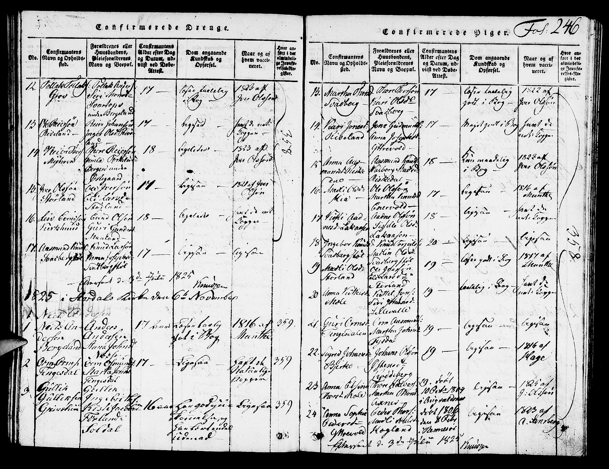 Hjelmeland sokneprestkontor, SAST/A-101843/01/V/L0002: Parish register (copy) no. B 2, 1816-1841, p. 246