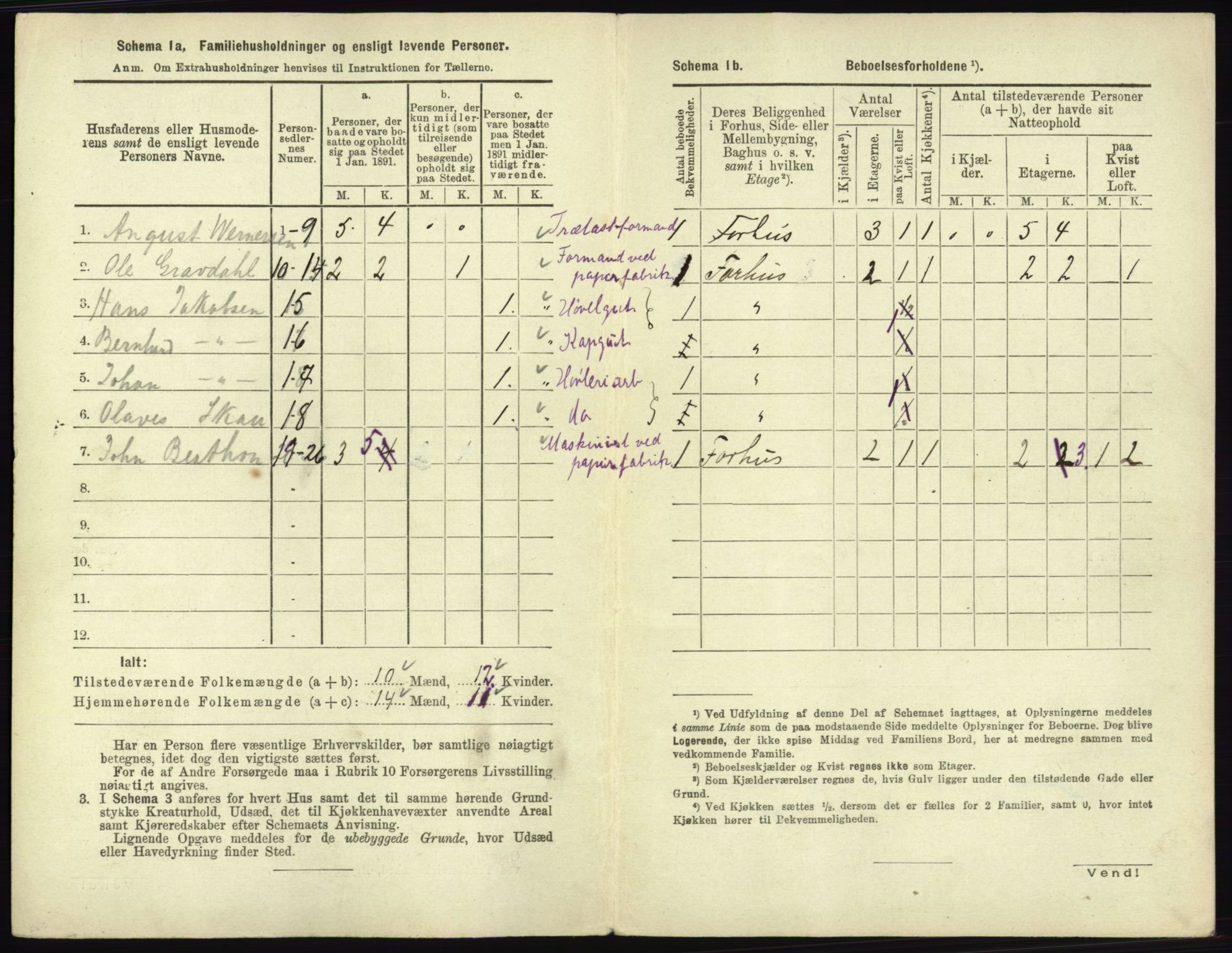 RA, 1891 census for 0602 Drammen, 1891, p. 2158