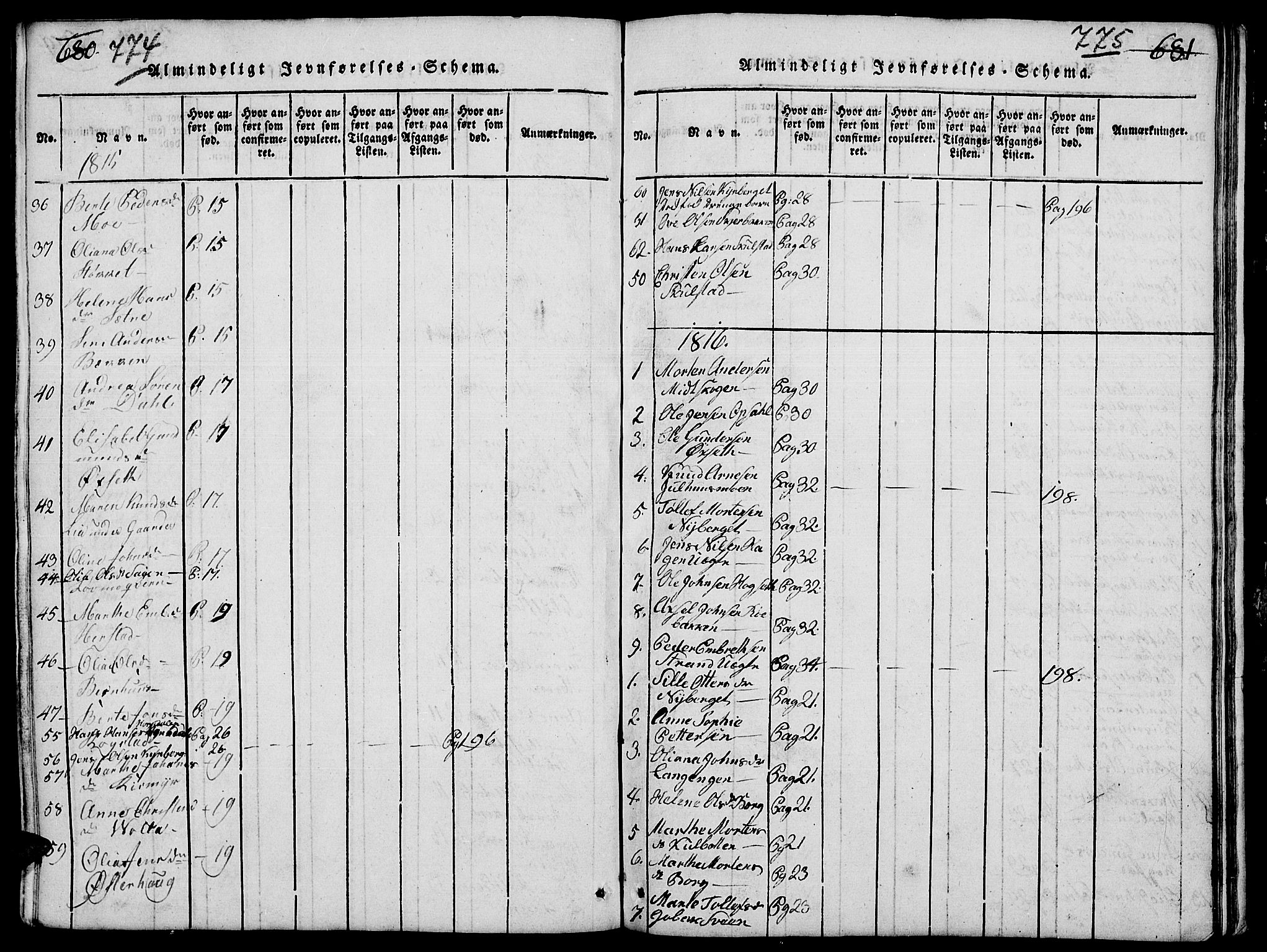 Elverum prestekontor, AV/SAH-PREST-044/H/Ha/Hab/L0001: Parish register (copy) no. 1, 1815-1829, p. 774-775