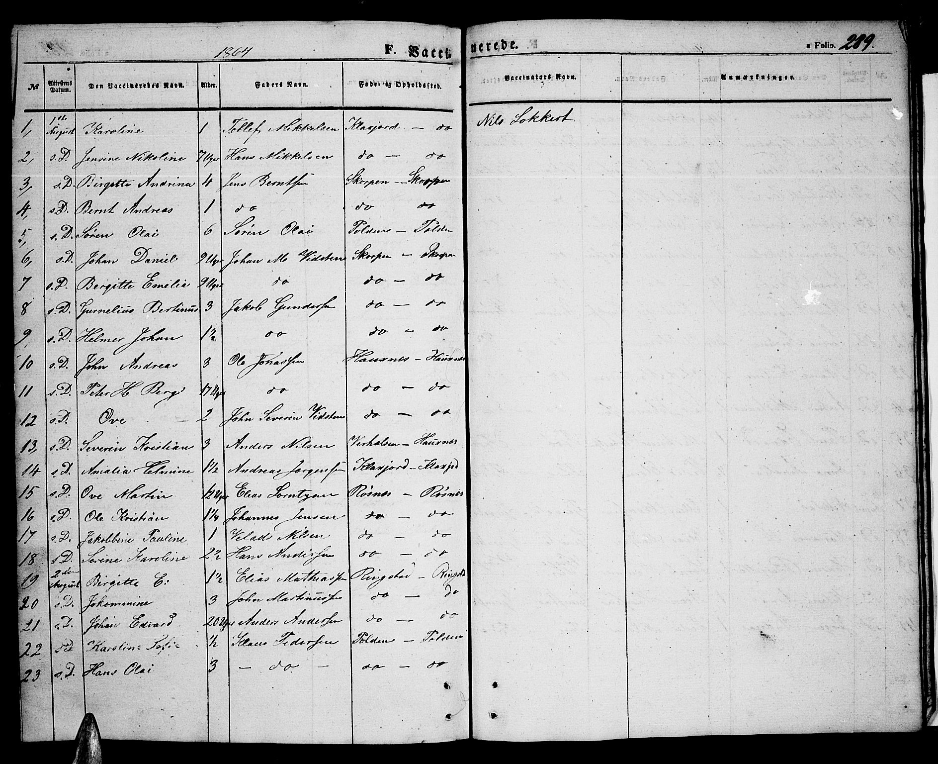Ministerialprotokoller, klokkerbøker og fødselsregistre - Nordland, SAT/A-1459/891/L1313: Parish register (copy) no. 891C02, 1856-1870, p. 289