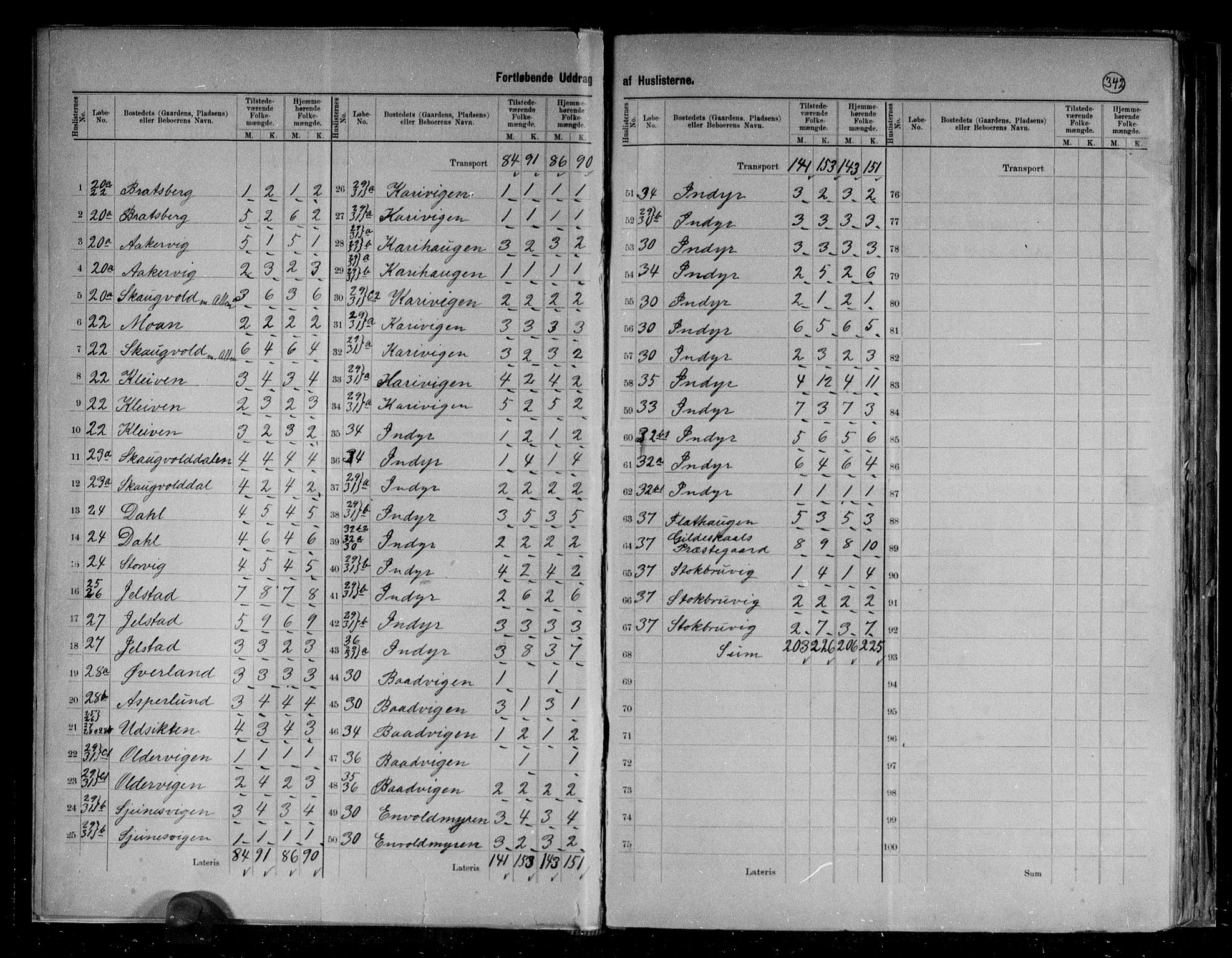 RA, 1891 census for 1838 Gildeskål, 1891, p. 11