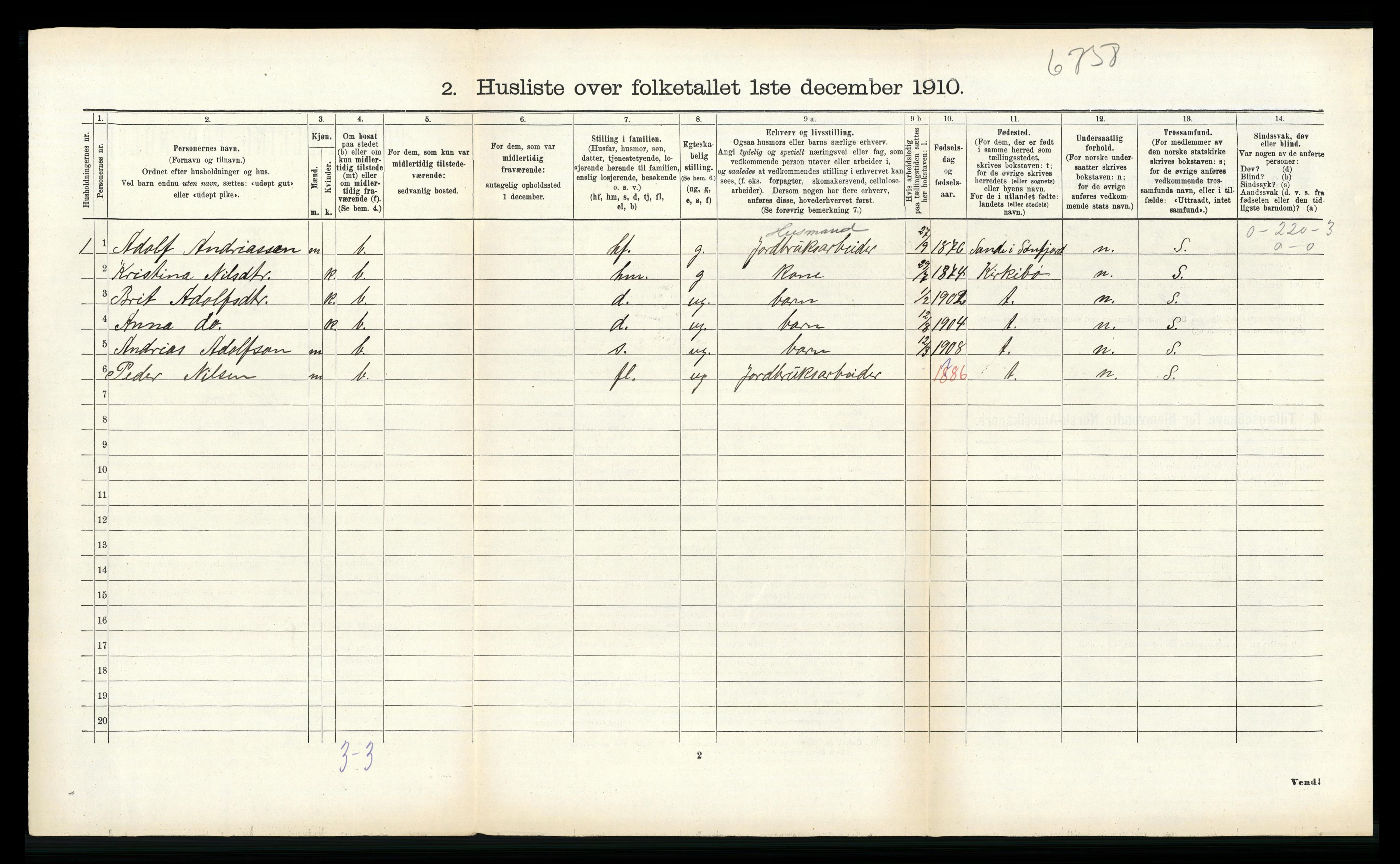 RA, 1910 census for Vik, 1910, p. 256