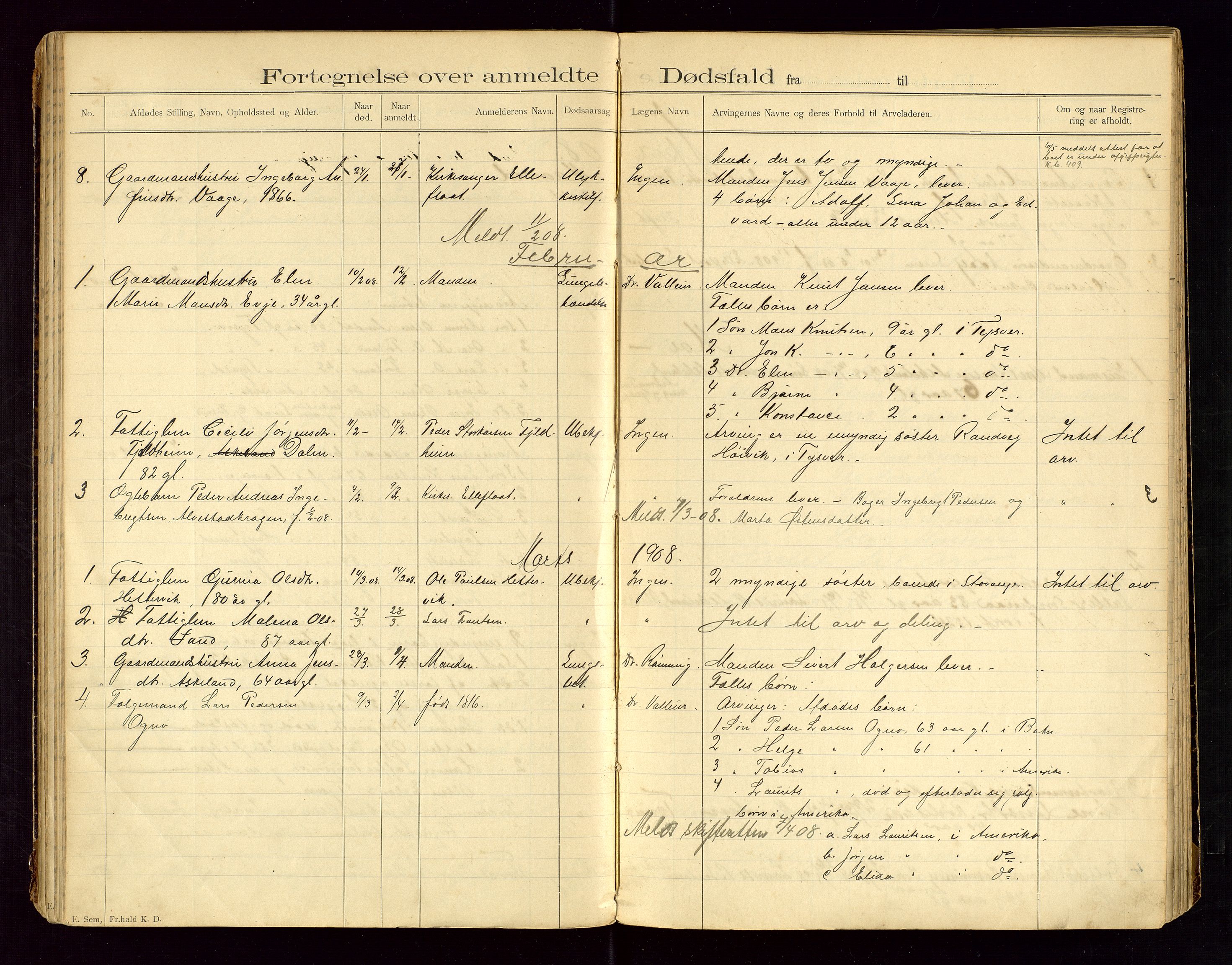 Tysvær lensmannskontor, AV/SAST-A-100192/Gga/L0002: "Dødsfalds-Protokol for Lensmanden i Tysvær Lensmandsdistrikt", 1897-1916