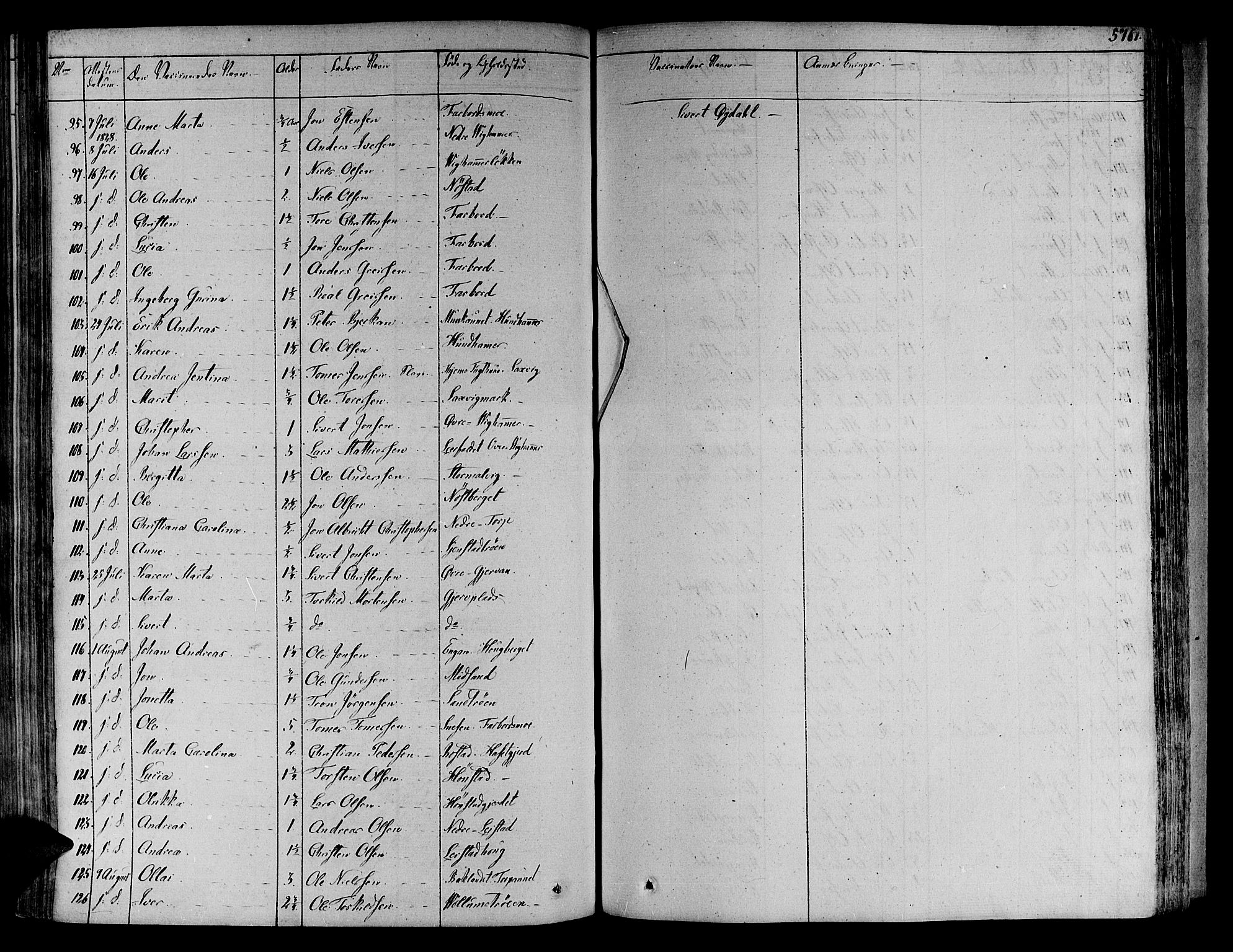 Ministerialprotokoller, klokkerbøker og fødselsregistre - Sør-Trøndelag, AV/SAT-A-1456/606/L0286: Parish register (official) no. 606A04 /1, 1823-1840, p. 576