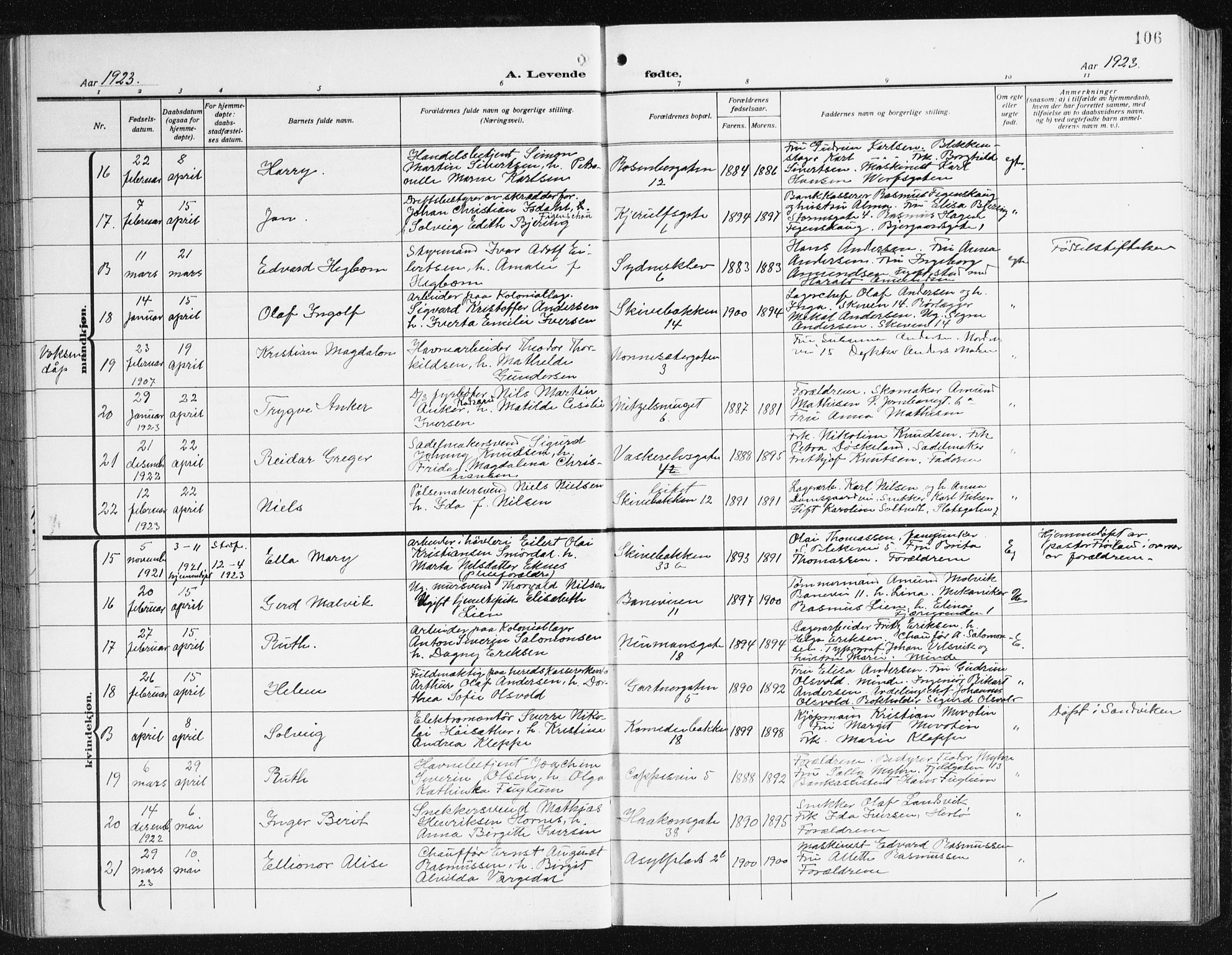 Domkirken sokneprestembete, SAB/A-74801/H/Hab/L0018: Parish register (copy) no. B 11, 1915-1942, p. 106