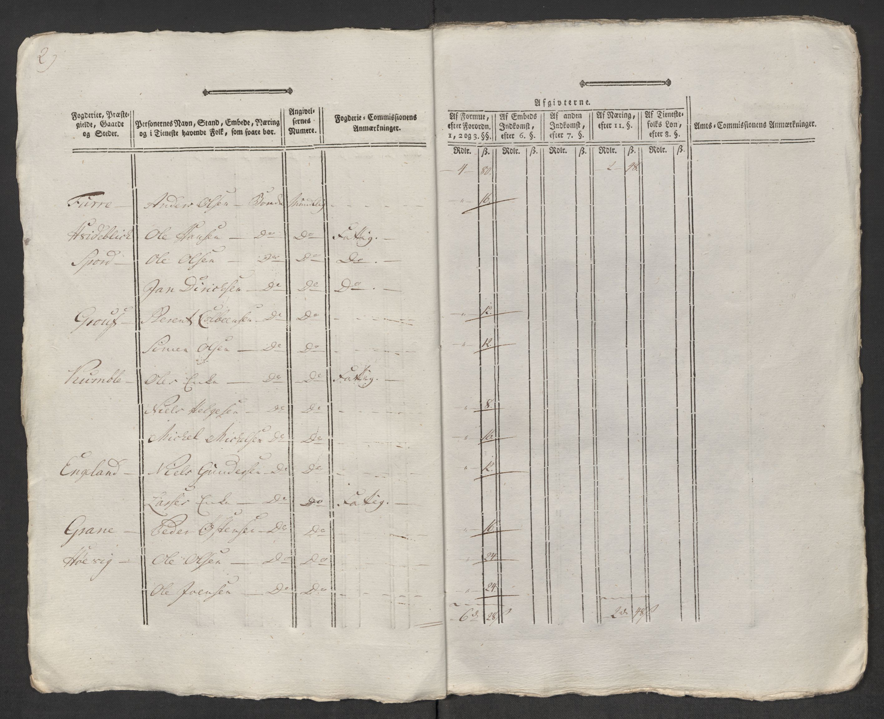 Rentekammeret inntil 1814, Reviderte regnskaper, Mindre regnskaper, AV/RA-EA-4068/Rf/Rfe/L0048: Sunnfjord og Nordfjord fogderier, 1789, p. 187