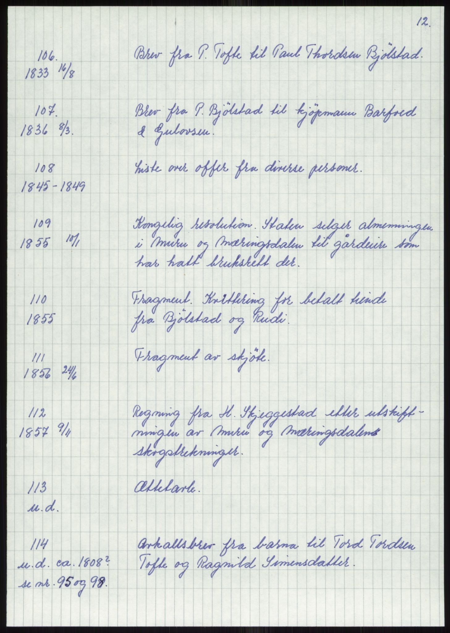 Samlinger til kildeutgivelse, Diplomavskriftsamlingen, AV/RA-EA-4053/H/Ha, p. 296