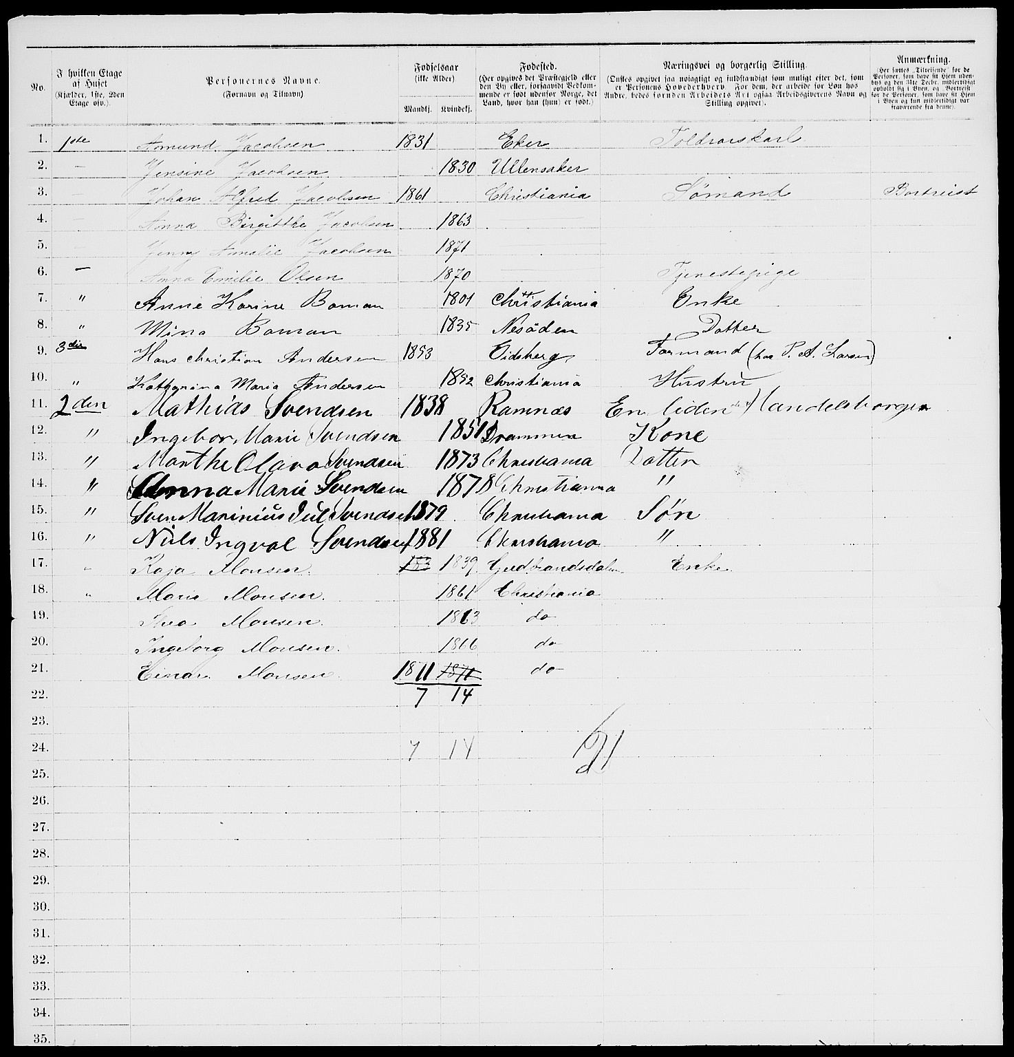 RA, 1885 census for 0301 Kristiania, 1885, p. 213