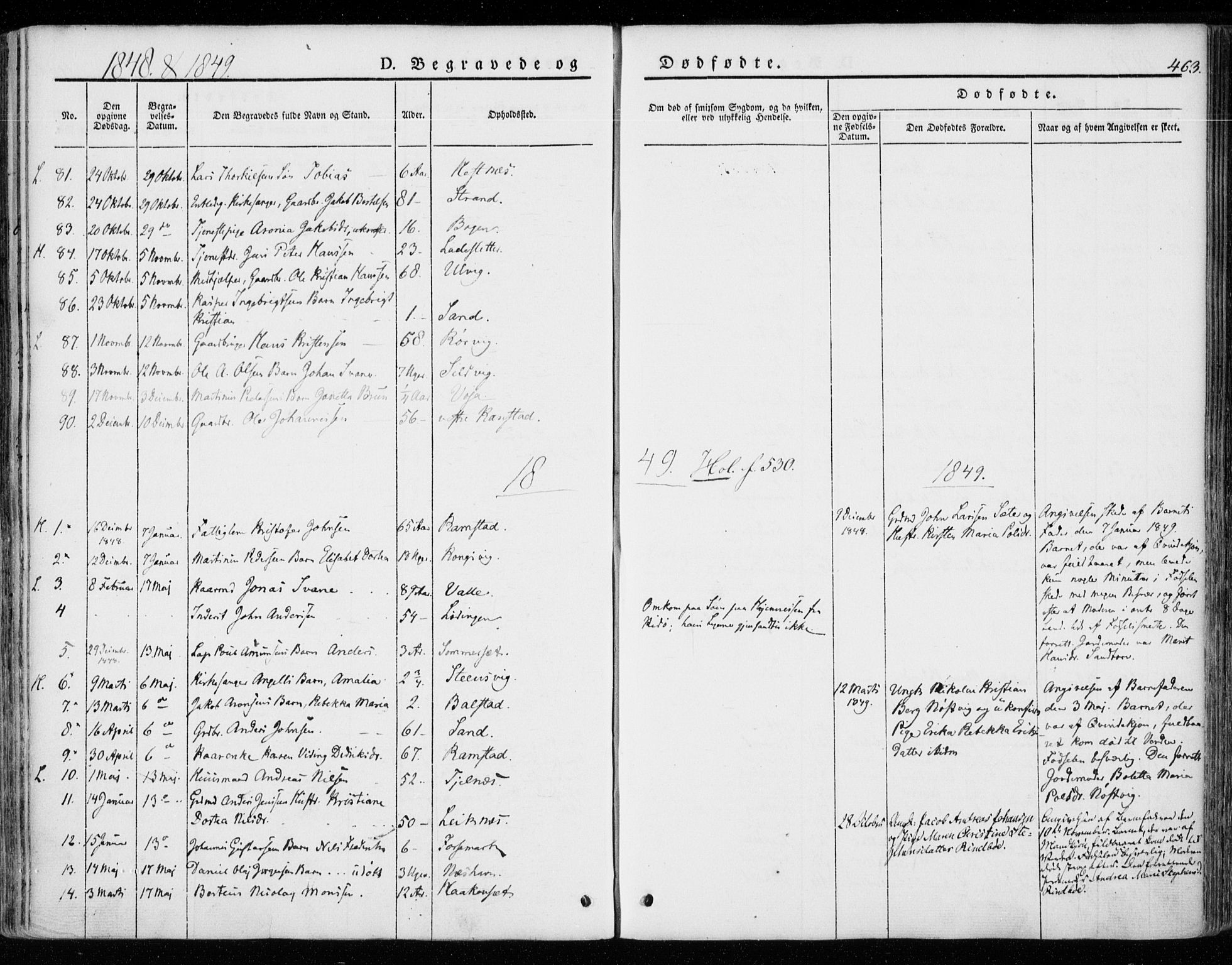 Ministerialprotokoller, klokkerbøker og fødselsregistre - Nordland, AV/SAT-A-1459/872/L1033: Parish register (official) no. 872A08, 1840-1863, p. 463