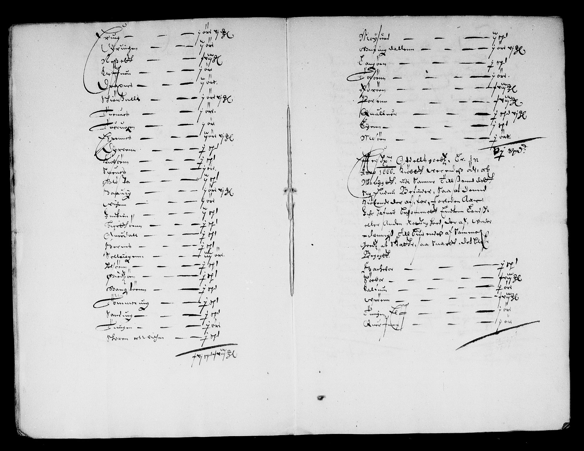 Rentekammeret inntil 1814, Reviderte regnskaper, Stiftamtstueregnskaper, Trondheim stiftamt og Nordland amt, AV/RA-EA-6044/R/Rd/L0018: Trondheim stiftamt, 1666