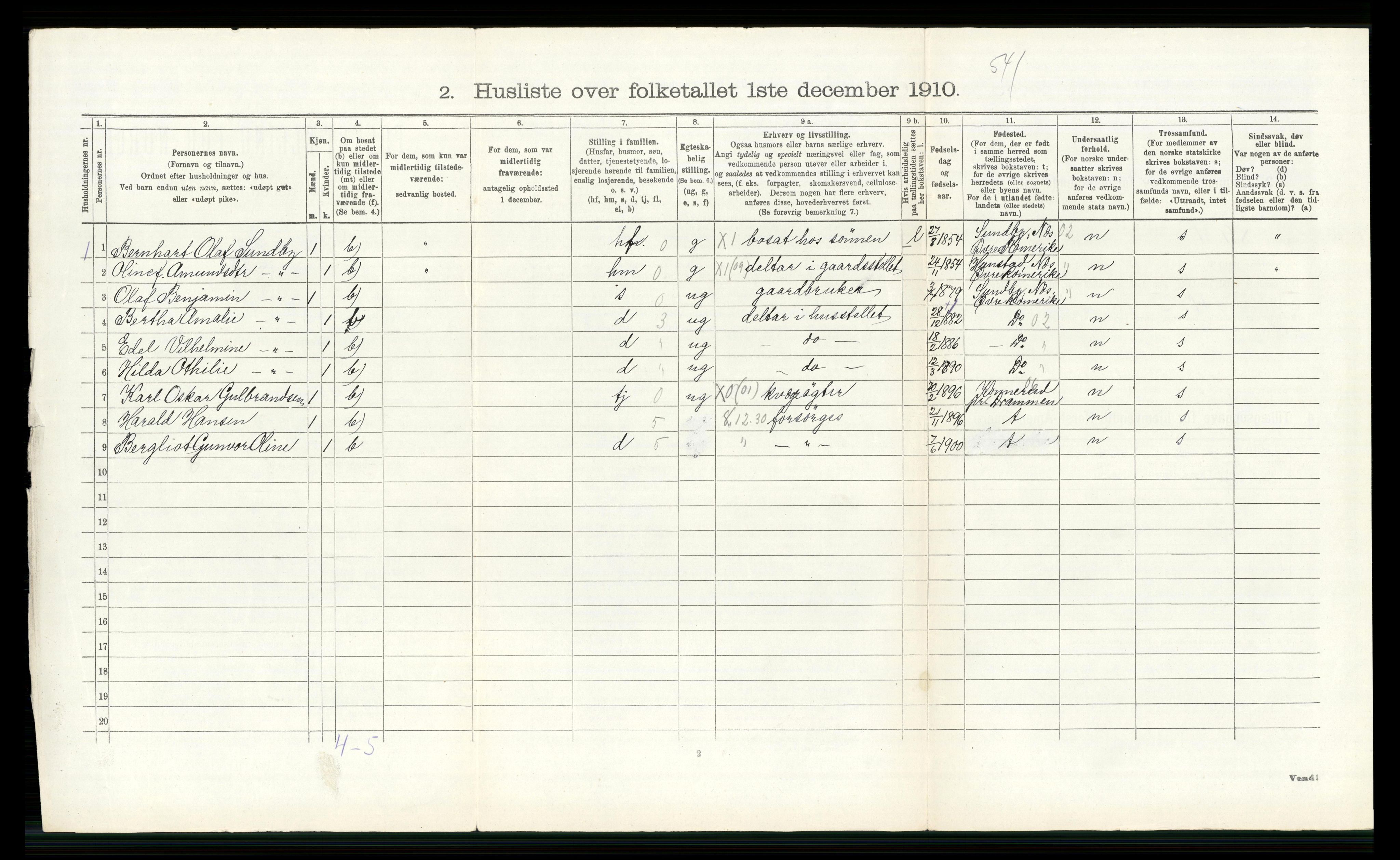 RA, 1910 census for Modum, 1910, p. 343