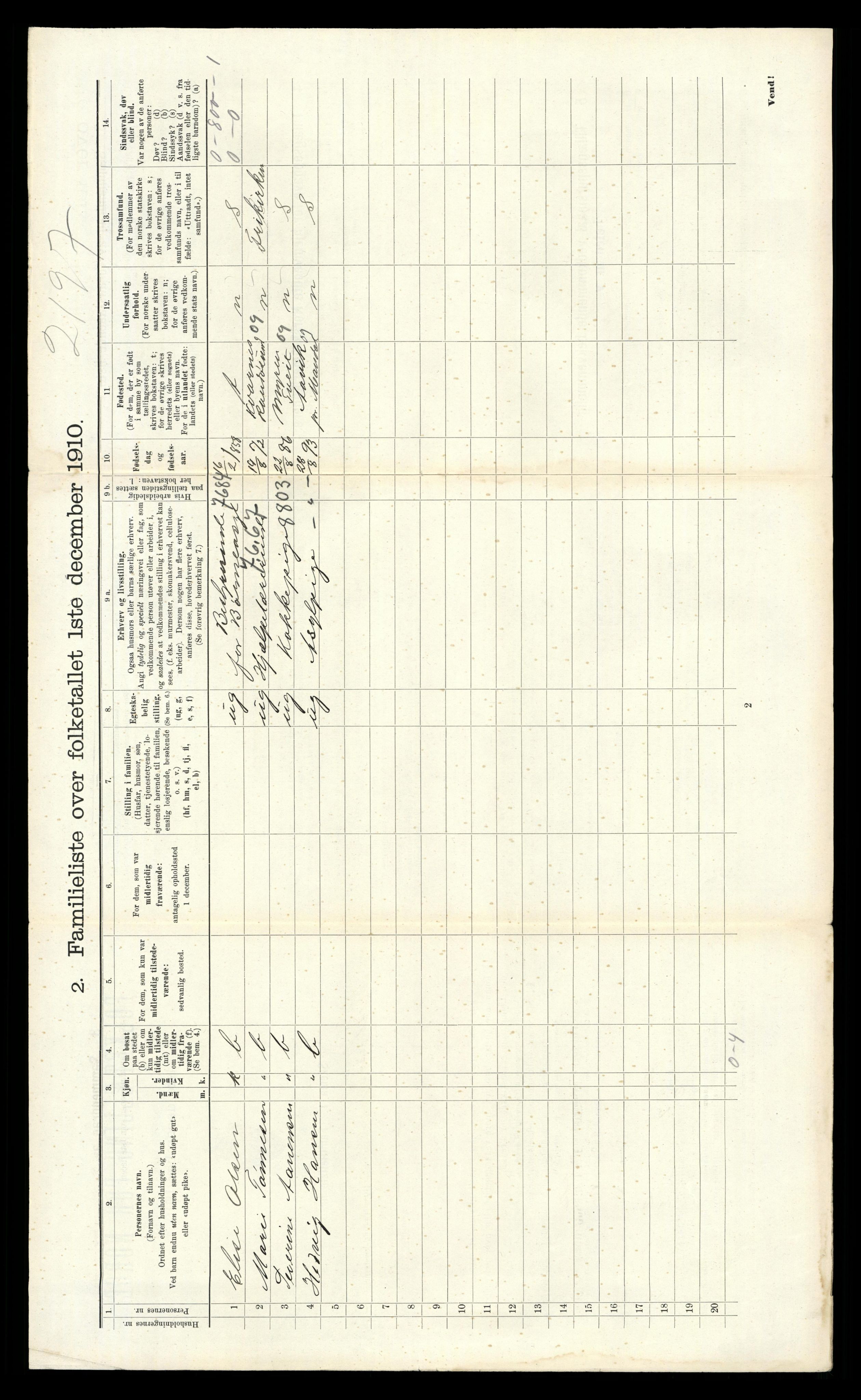 RA, 1910 census for Kristiansand, 1910, p. 1715