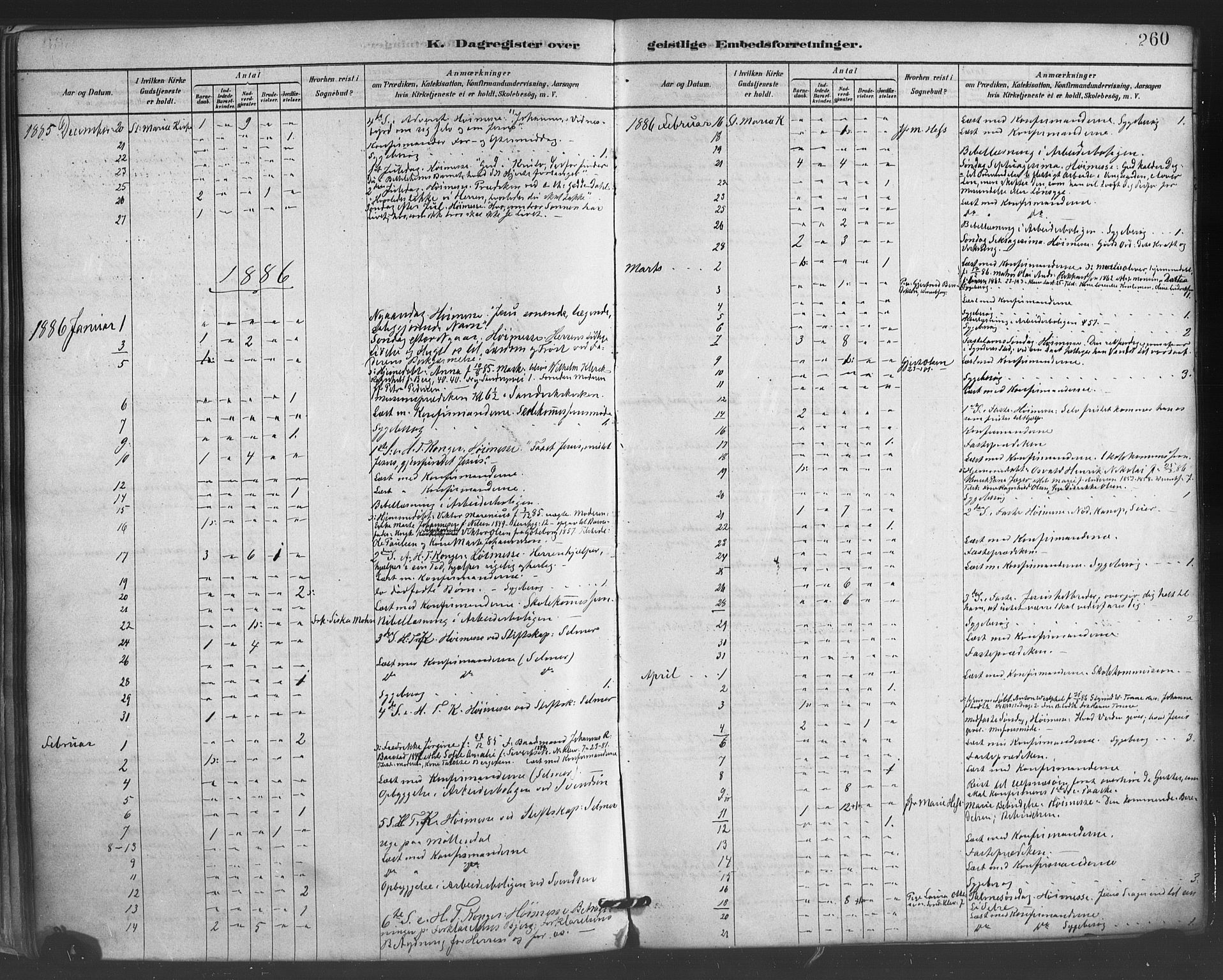 Mariakirken Sokneprestembete, SAB/A-76901/H/Haa/L0007: Parish register (official) no. A 7, 1878-1893, p. 260