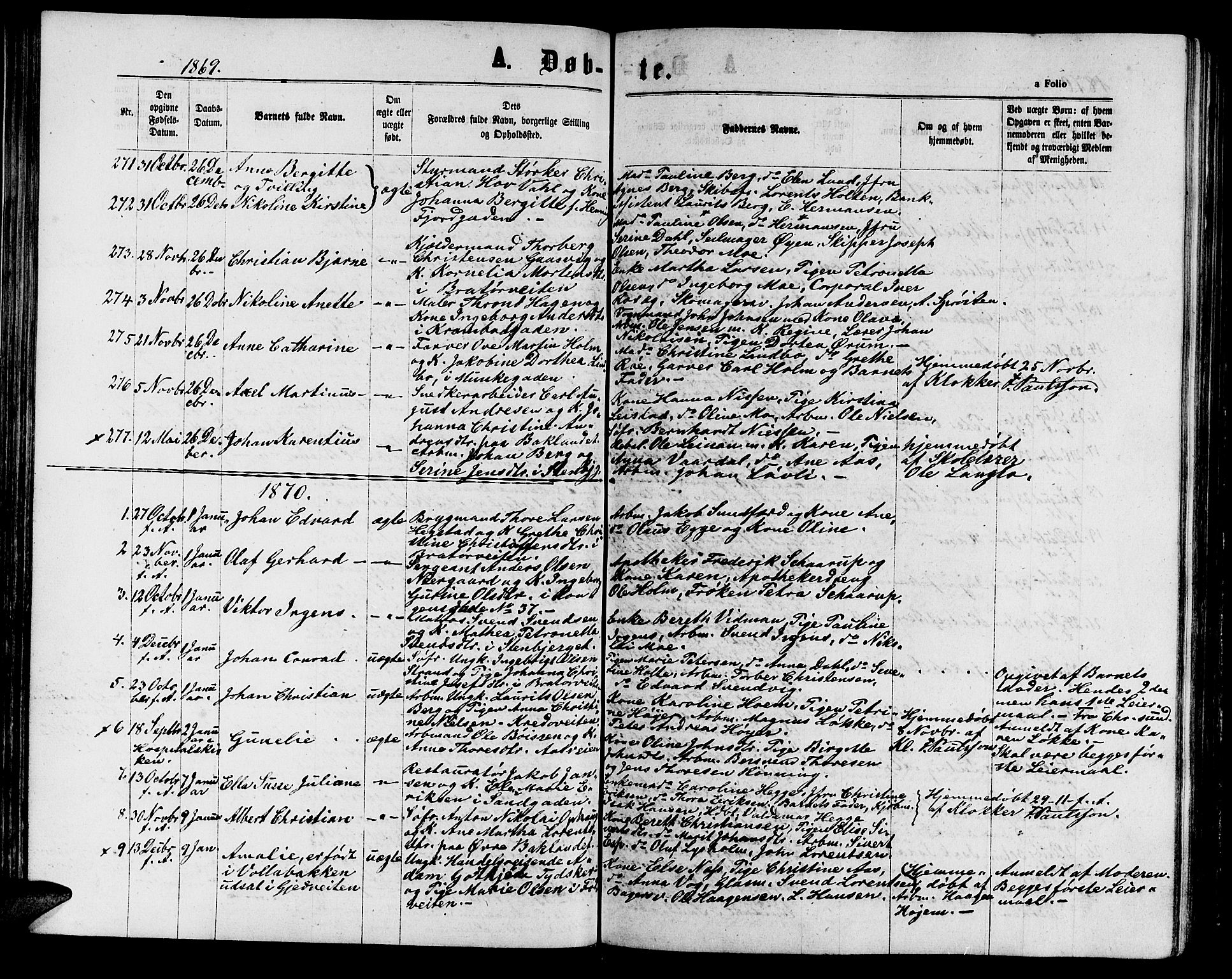 Ministerialprotokoller, klokkerbøker og fødselsregistre - Sør-Trøndelag, AV/SAT-A-1456/602/L0141: Parish register (copy) no. 602C09, 1865-1877