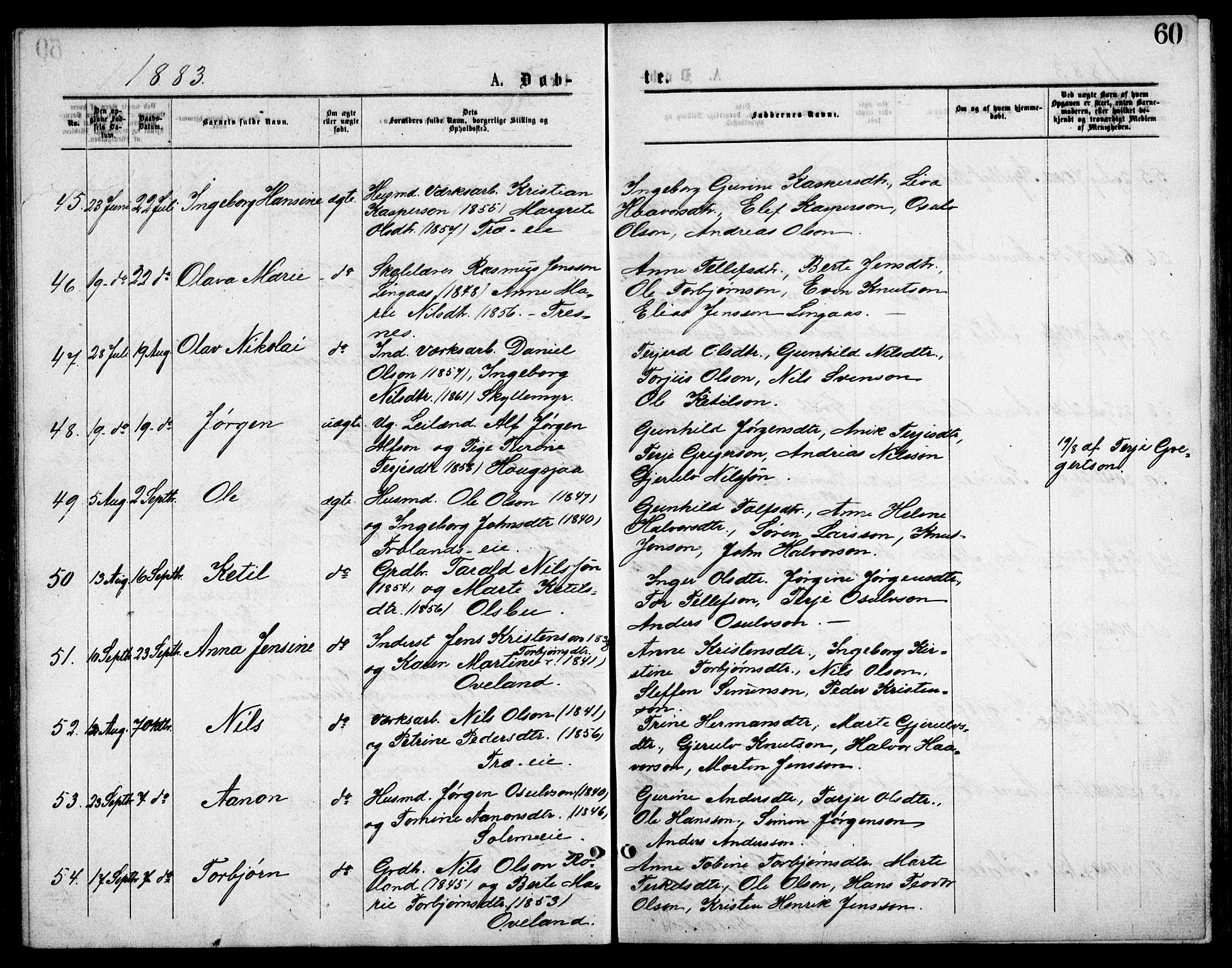 Froland sokneprestkontor, SAK/1111-0013/F/Fb/L0009: Parish register (copy) no. B 9, 1875-1893, p. 60