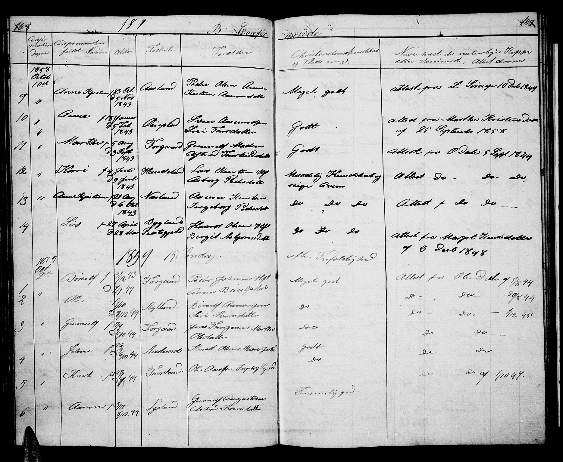 Åseral sokneprestkontor, AV/SAK-1111-0051/F/Fb/L0001: Parish register (copy) no. B 1, 1856-1877, p. 168-169