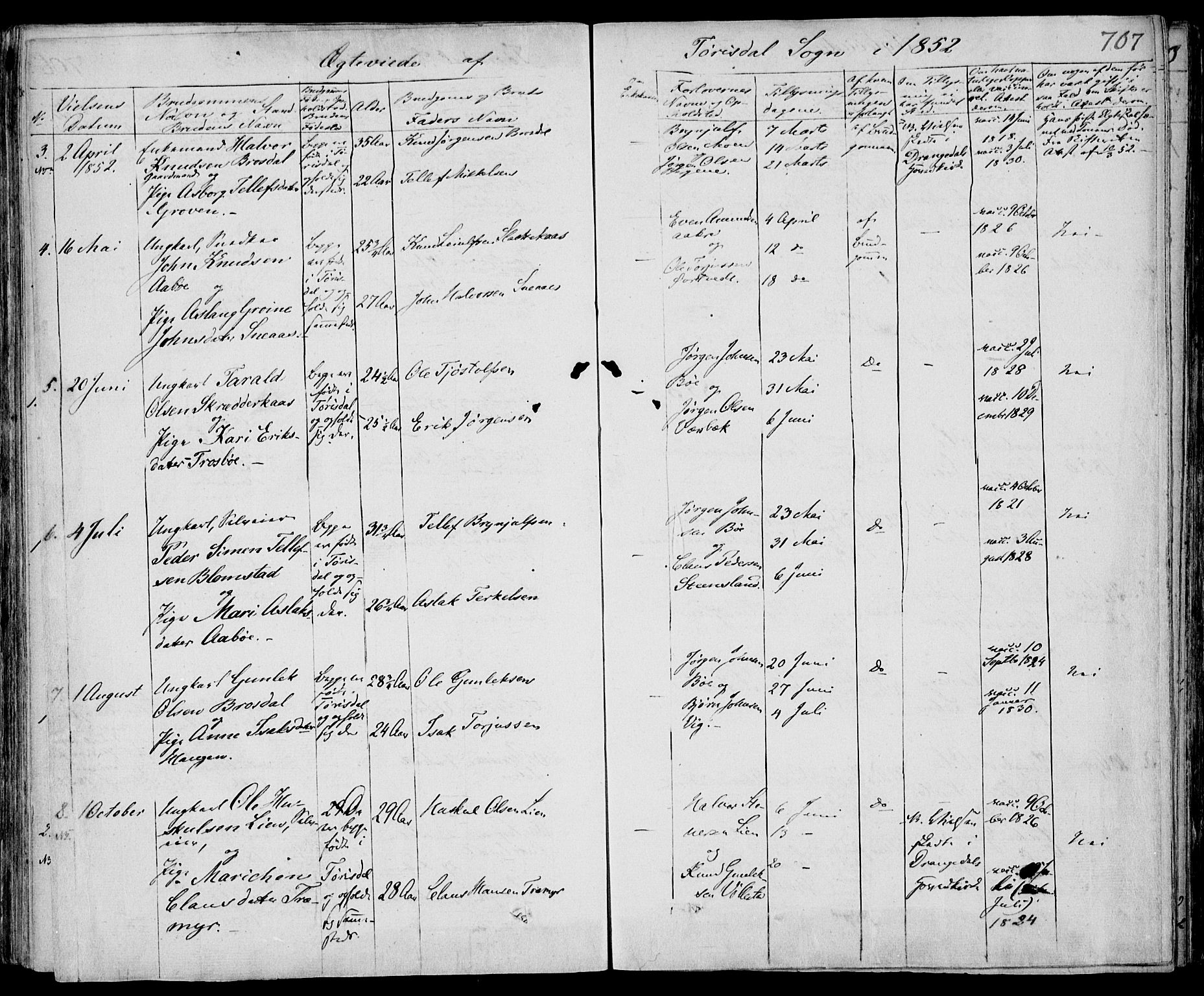Drangedal kirkebøker, SAKO/A-258/F/Fa/L0007b: Parish register (official) no. 7b, 1837-1856, p. 707