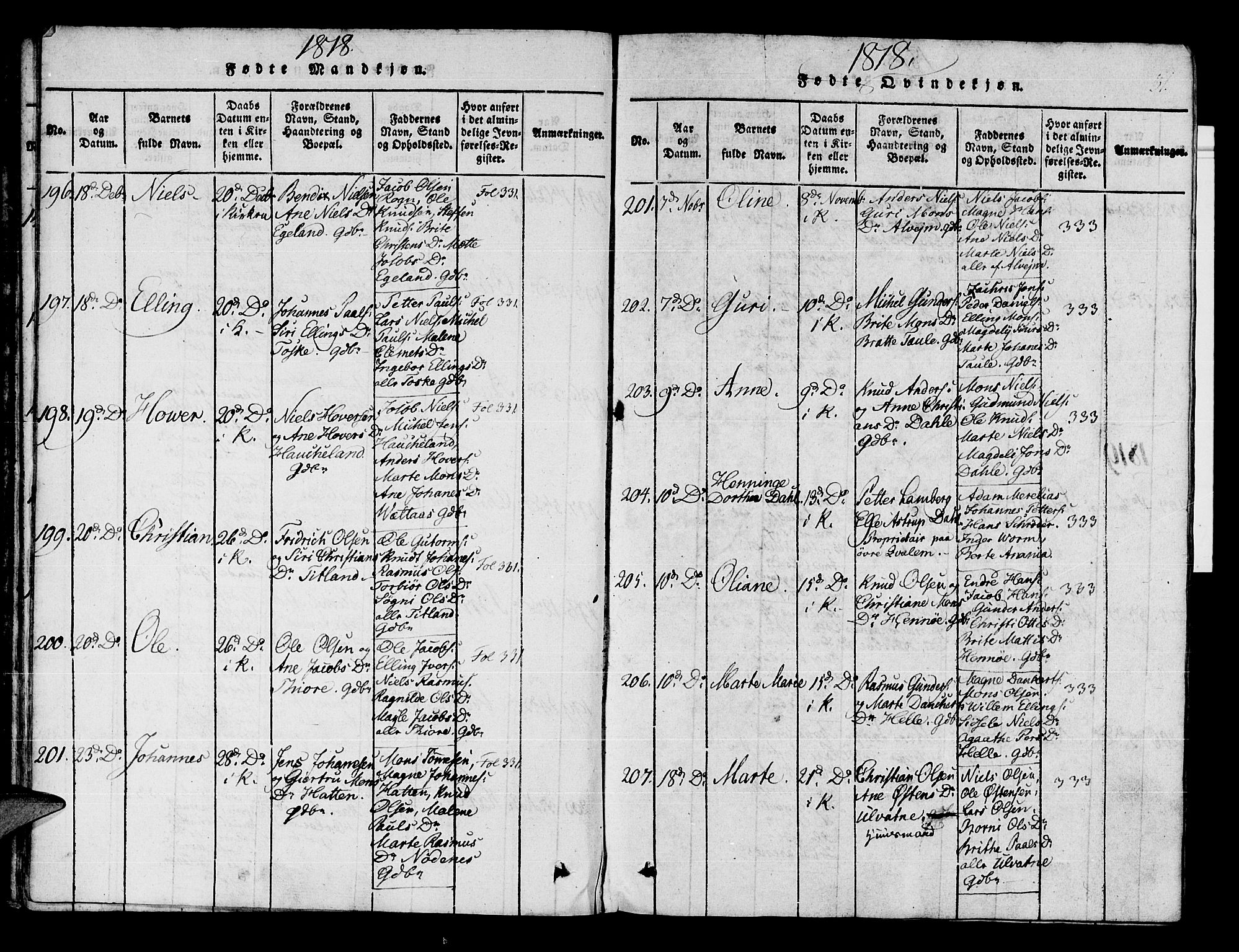 Manger sokneprestembete, AV/SAB-A-76801/H/Haa: Parish register (official) no. A 3, 1816-1824, p. 31