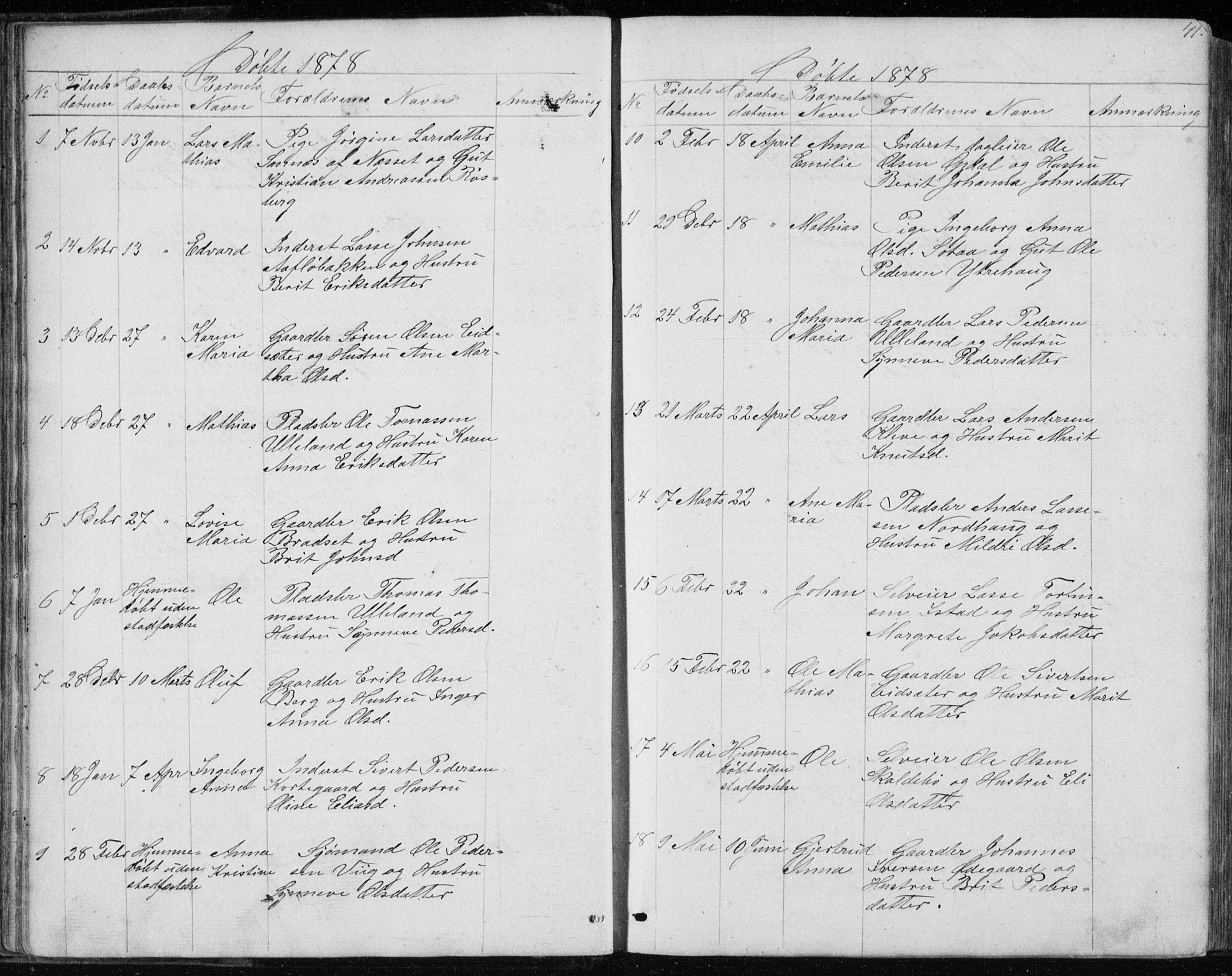 Ministerialprotokoller, klokkerbøker og fødselsregistre - Møre og Romsdal, SAT/A-1454/557/L0684: Parish register (copy) no. 557C02, 1863-1944, p. 41