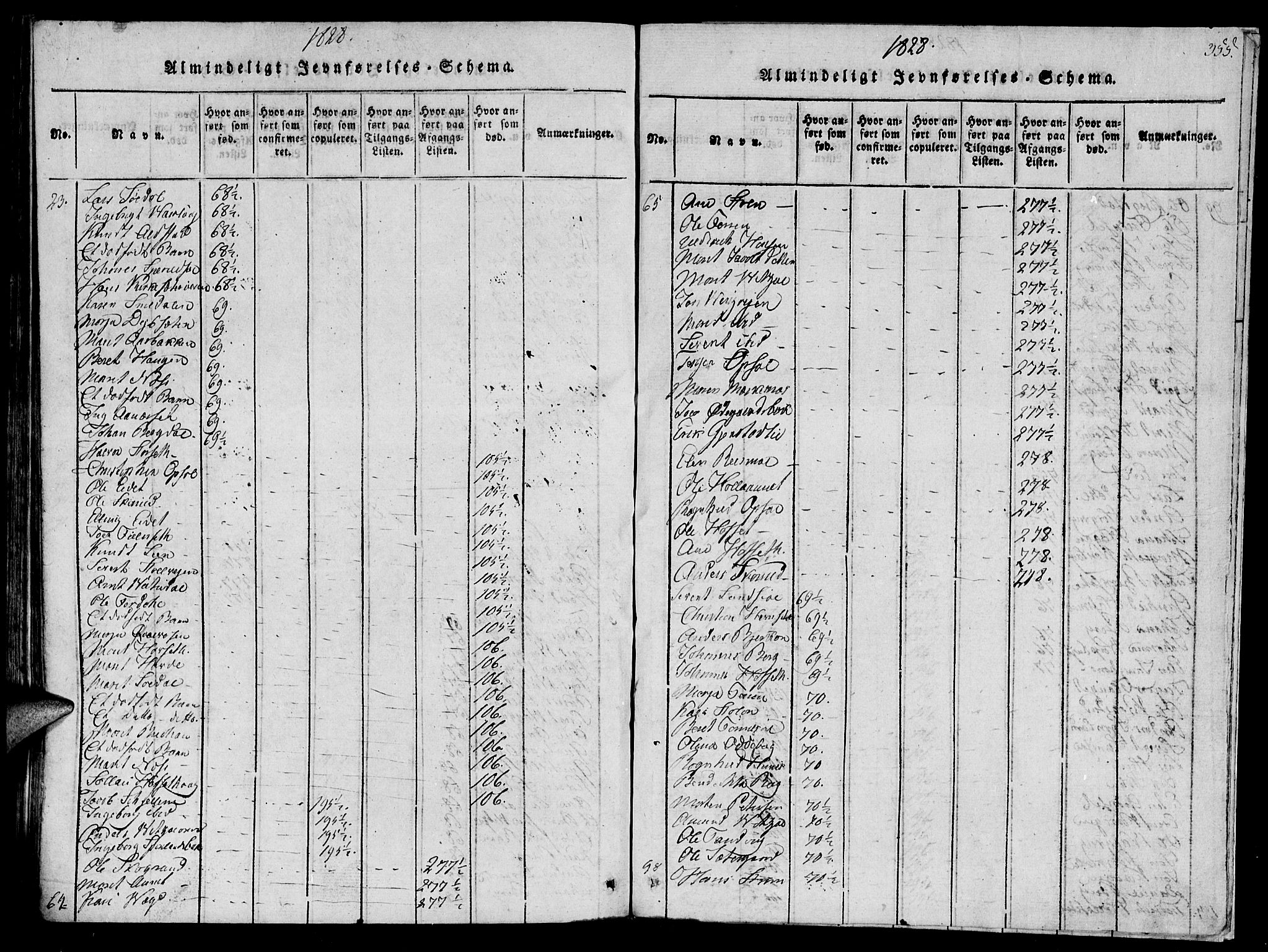 Ministerialprotokoller, klokkerbøker og fødselsregistre - Sør-Trøndelag, SAT/A-1456/630/L0491: Parish register (official) no. 630A04, 1818-1830, p. 355