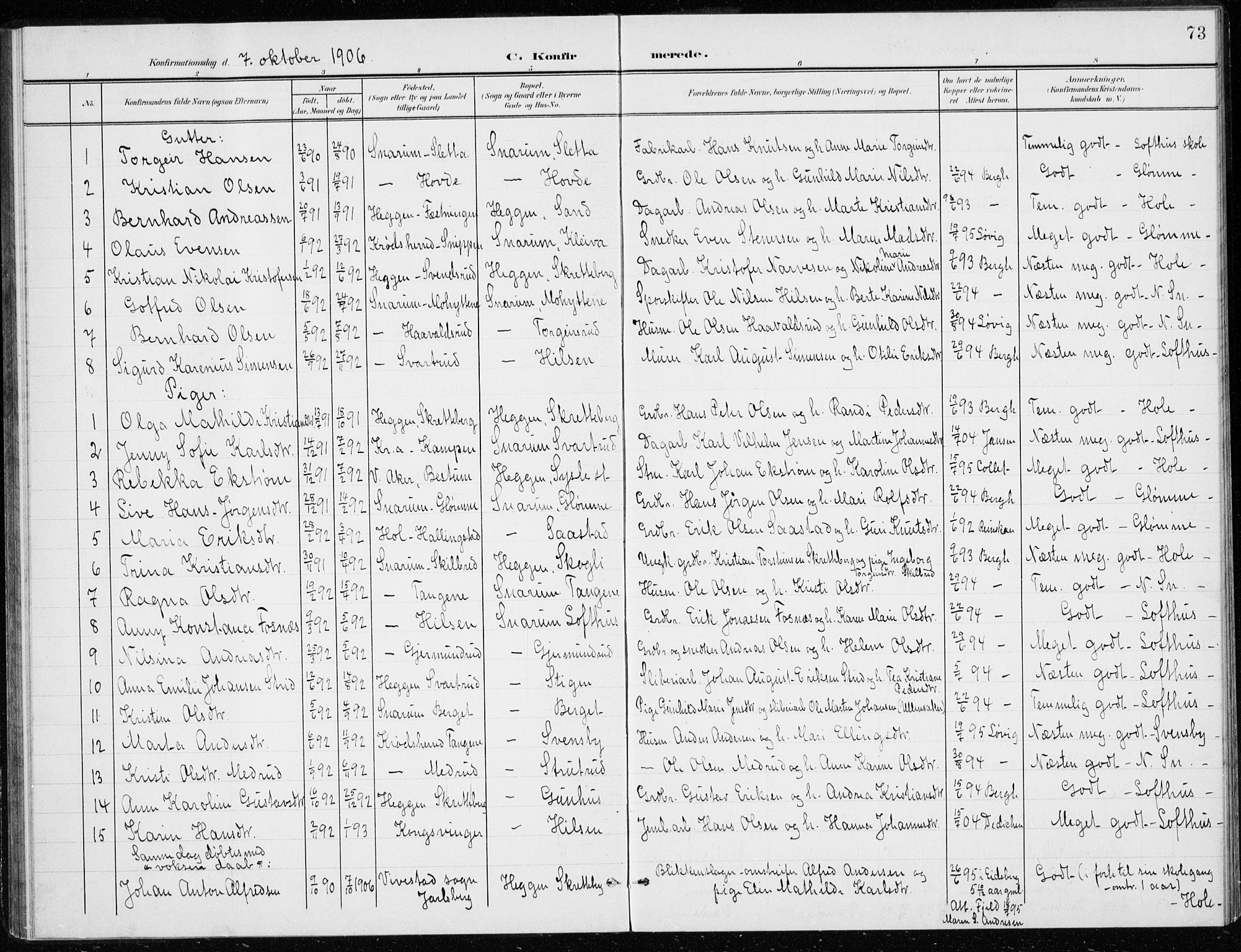 Modum kirkebøker, AV/SAKO-A-234/G/Gd/L0001: Parish register (copy) no. IV 1, 1901-1921, p. 73