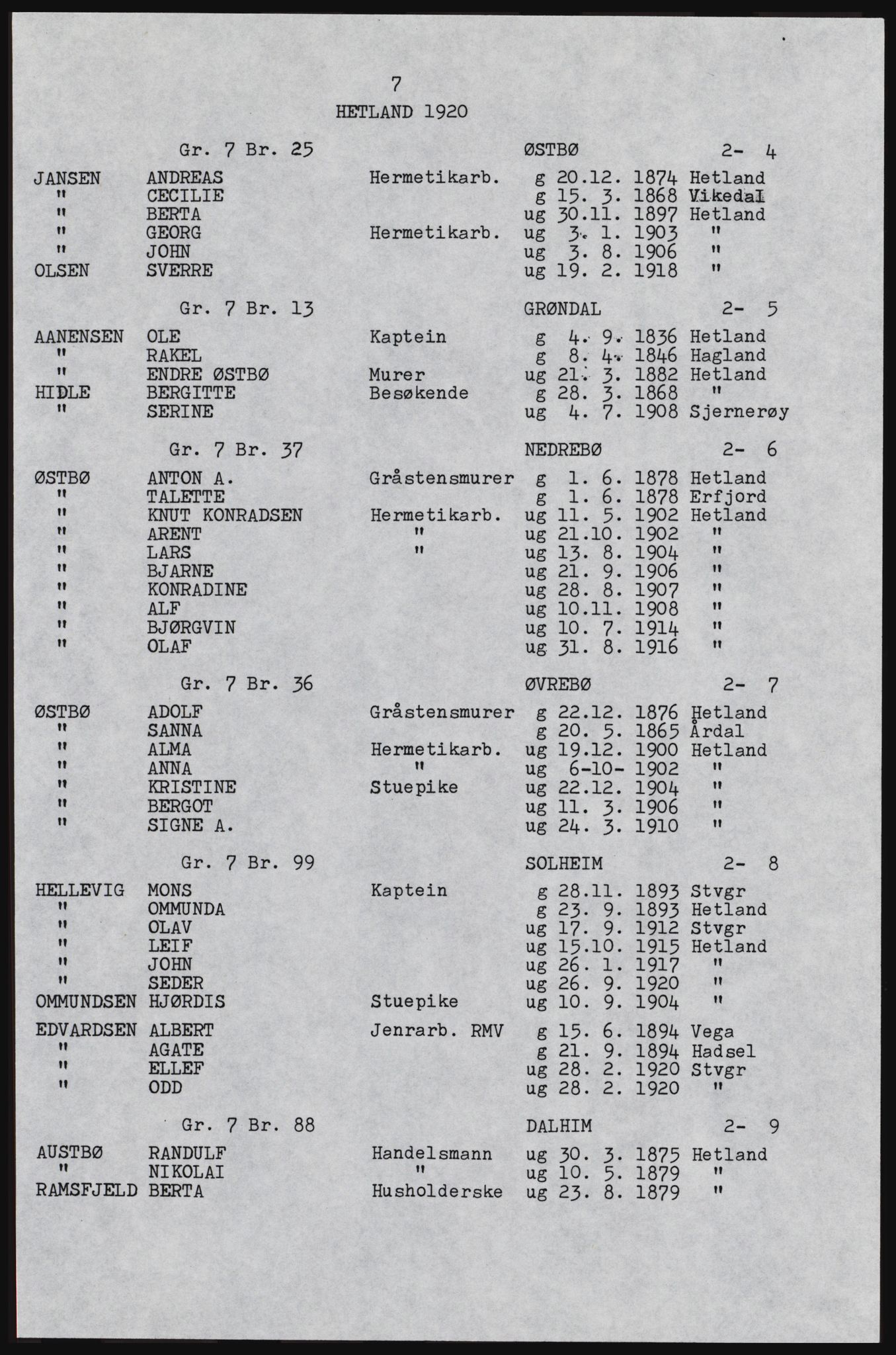 SAST, Copy of 1920 census for Hetland, 1920, p. 21