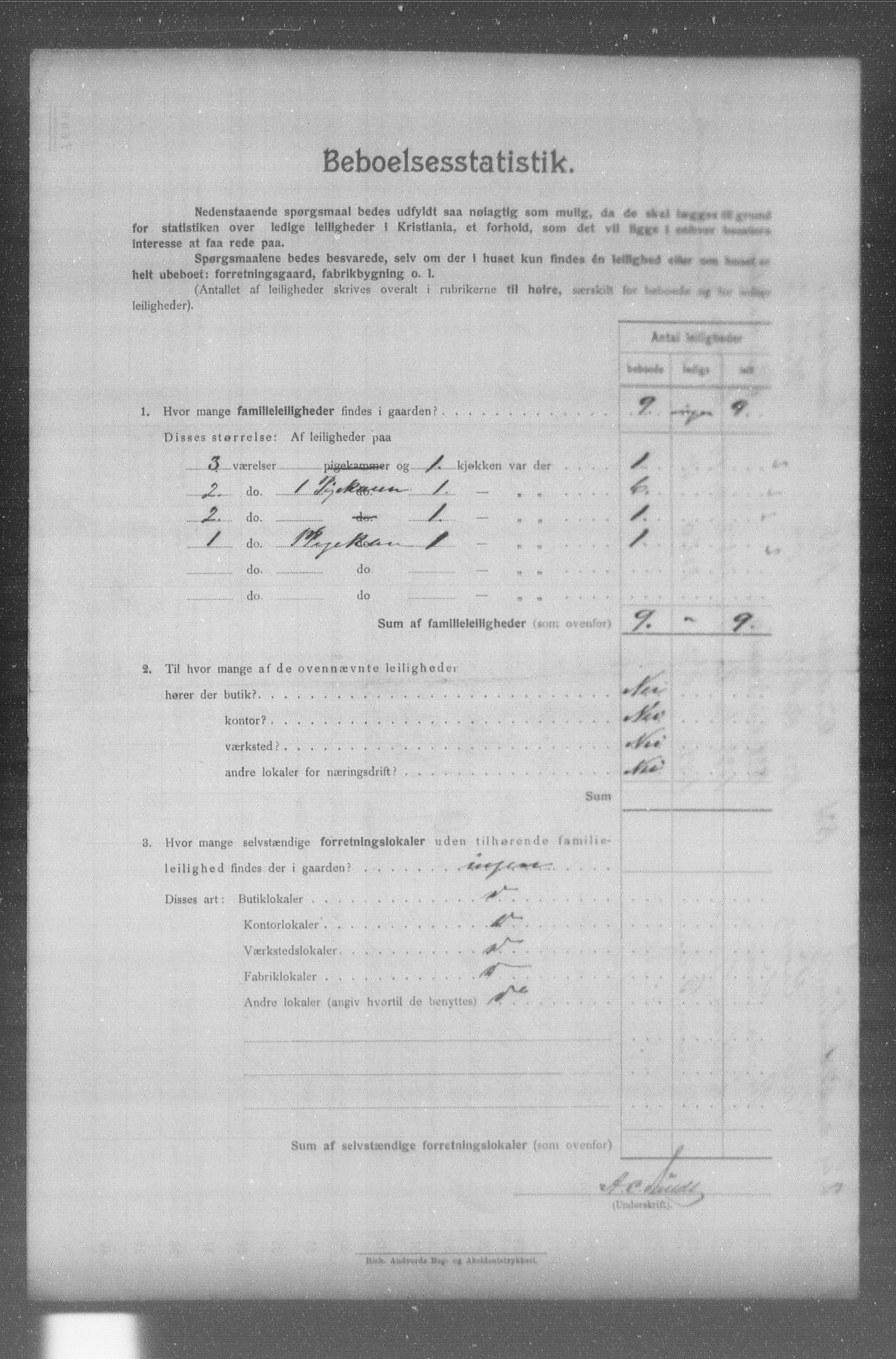 OBA, Municipal Census 1904 for Kristiania, 1904, p. 7133