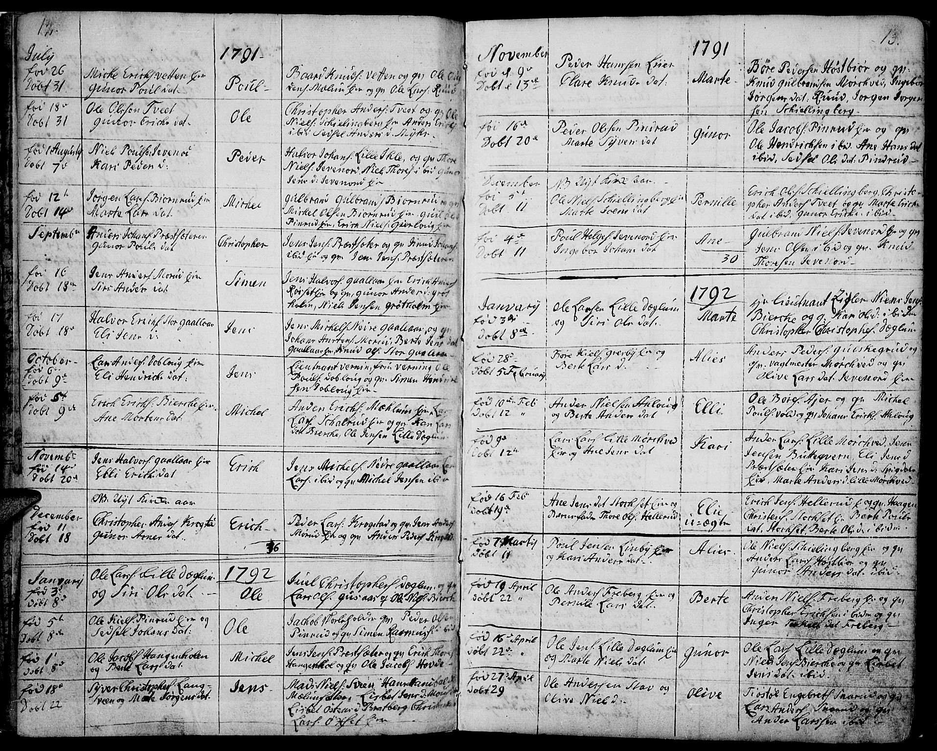 Vang prestekontor, Hedmark, AV/SAH-PREST-008/H/Ha/Haa/L0002B: Parish register (official) no. 2B, 1789-1810, p. 12-13
