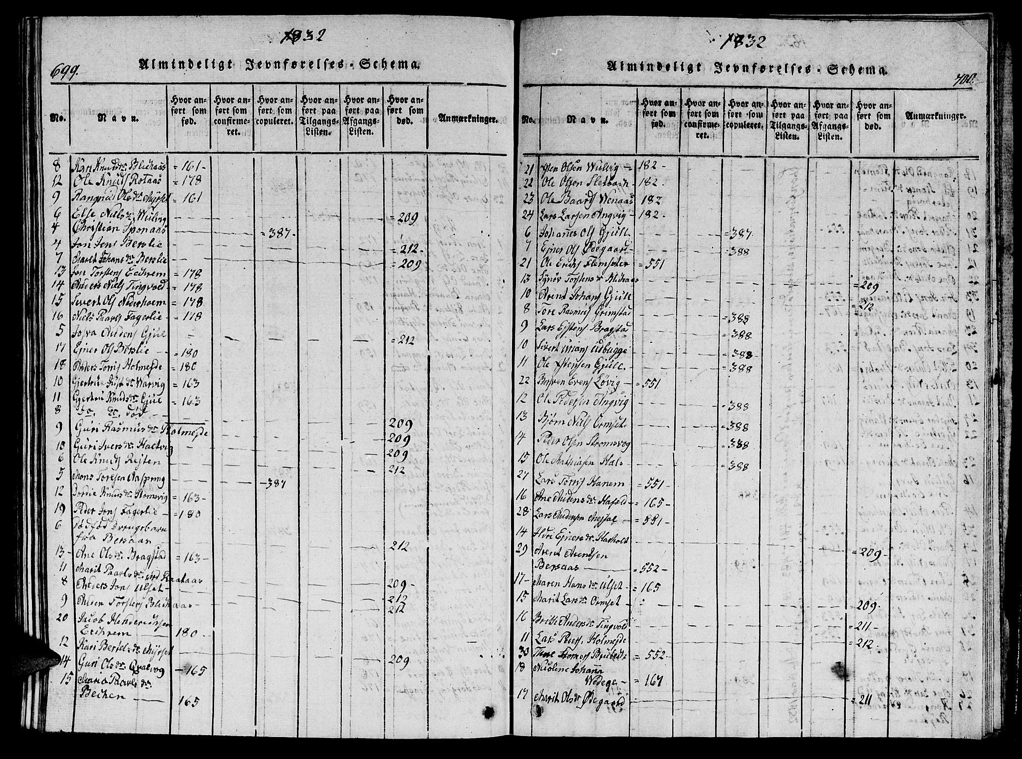 Ministerialprotokoller, klokkerbøker og fødselsregistre - Møre og Romsdal, AV/SAT-A-1454/586/L0990: Parish register (copy) no. 586C01, 1819-1837, p. 699-700