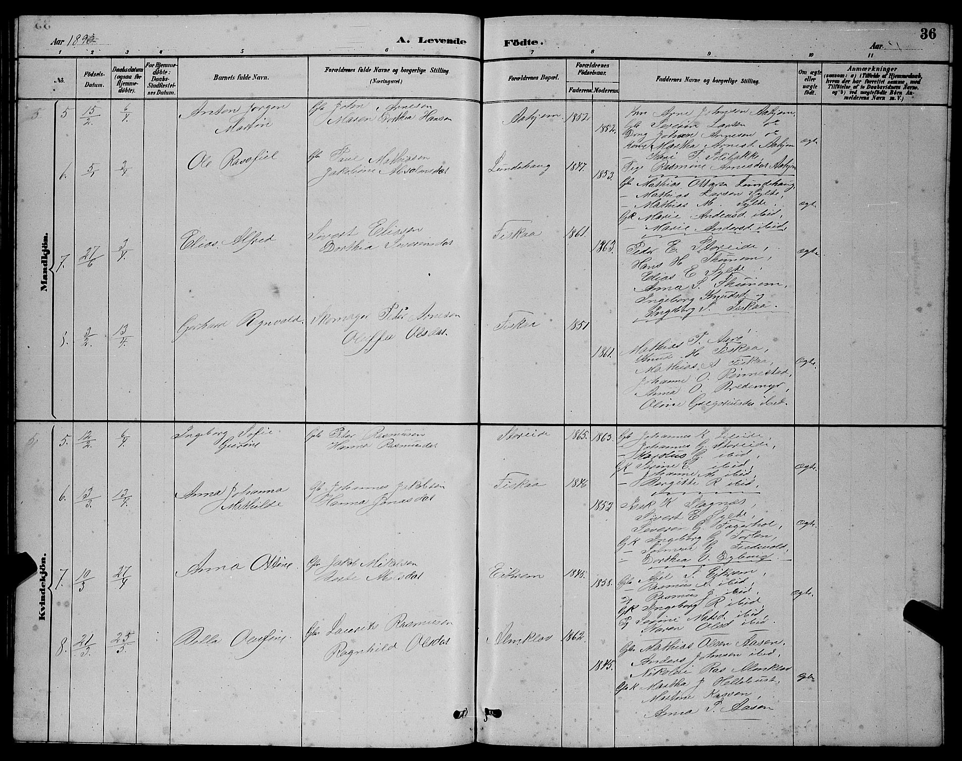 Ministerialprotokoller, klokkerbøker og fødselsregistre - Møre og Romsdal, AV/SAT-A-1454/501/L0017: Parish register (copy) no. 501C03, 1885-1901, p. 36