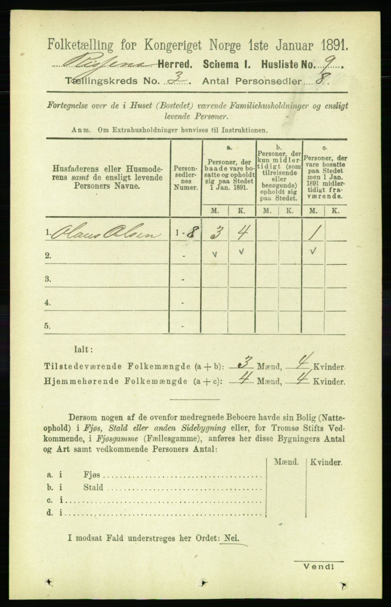 RA, 1891 census for 1624 Rissa, 1891, p. 1515