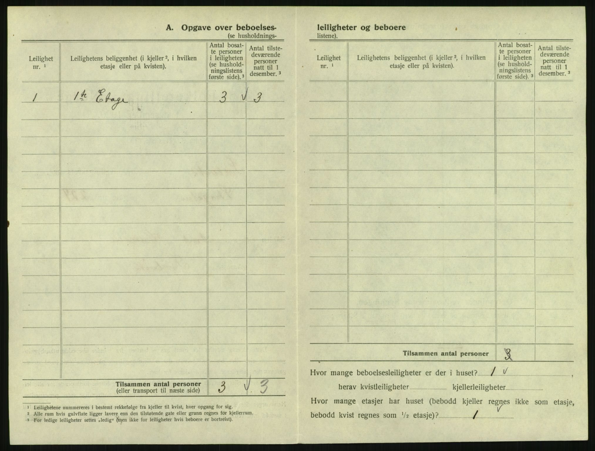 SAKO, 1920 census for Svelvik, 1920, p. 474