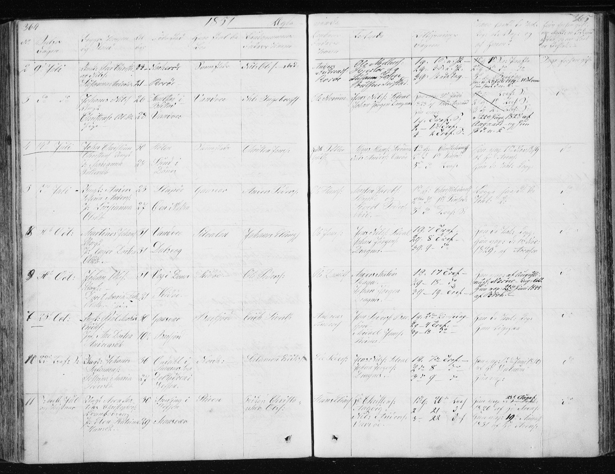Ministerialprotokoller, klokkerbøker og fødselsregistre - Nordland, SAT/A-1459/834/L0511: Parish register (copy) no. 834C02, 1848-1862, p. 364-365