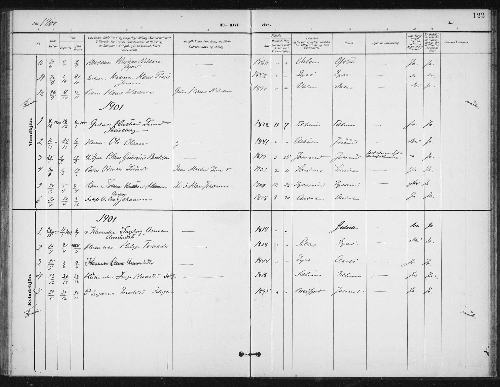 Ministerialprotokoller, klokkerbøker og fødselsregistre - Sør-Trøndelag, SAT/A-1456/654/L0664: Parish register (official) no. 654A02, 1895-1907, p. 122