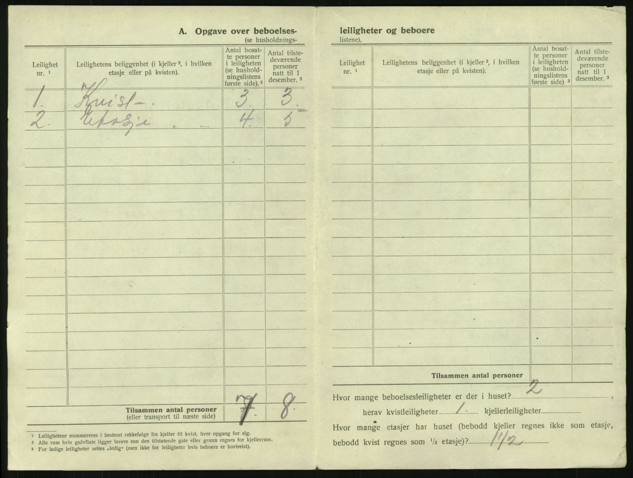 SAKO, 1920 census for Horten, 1920, p. 1194