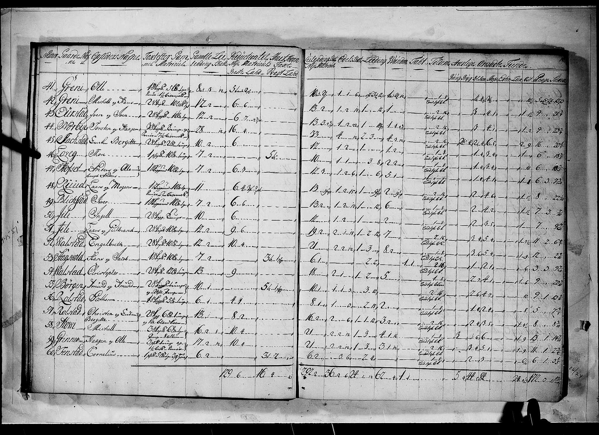 Rentekammeret inntil 1814, Realistisk ordnet avdeling, AV/RA-EA-4070/N/Nb/Nbf/L0094: Øvre Romerike matrikkelprotokoll, 1723, p. 15b-16a